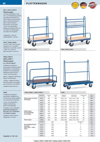 Kreckler Systemeinrichtungen