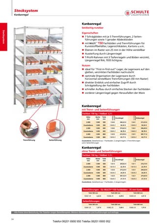 Stecksystem
                   Kanbanregal


                                                                                              Kanbanregal
                                                                                              beidseitig nutzbar
Stecksystem




                                                                                              Eigenschaften
                                                                                              n  Schrägbödenmitje5Trennführungen,2Seiten-
                                                                                                 7
                                                                                                 führungensowie1geraderAbdeckboden
                                                                                              n  it
                                                                                                 m             FachbödenundTrennführungenfür
                                                                                                 Kunststoffbehälter,Lagersichtkästen,Kartonsu.v.m.
                                                                                              n EbenenimRastervon25mminderHöheverstellbar
                                                                                              n AussteifungdurchLängenriegel
                                                                                              n  -Profil-Rahmenmit3TiefenriegelnundBödenverzinkt,
                                                                                                 T
                                                                                                 LängenriegelRAL7035lichtgrau

                                                                                              Nutzen
                                                                                              n dealfür”First-in-first-out“-Lager,daLagerwareaufden
                                                                                                 i
                                                                                                 glatten,verzinktenFachbödennachrutscht
                                                                                              n  ptimaleOrganisationderLagerwaredurch
                                                                                                 o
                                                                                                 horizontalverstellbareTrennführungen(50mmRaster)
                                                                                              n  irekterEinblickundeinfacherZugriffdurch
                                                                                                 d
                                                                                                 SchrägstellungderFachböden
                                                                                              n  chnellerAufbaudurchein achesSteckenderFachböden
                                                                                                 s                          f
                                                                                              n vordererLängenriegelgegenHerausfallenderWare




                                                                                              Kanbanregal
                                                                                              mit Trenn- und Seitenführungen
                                                                                              Fachlast 150 kg / Feldlast 1,3 t
                                                                                                   Höhe        Breite    Tiefe
                                                                                                                                             Grundregal                   Anbauregal
                                                                                                    mm          mm        mm
                                                                                                   2.000       1.000     500         13640        340,22 €       13641         313,33 €
                                                                                                Zusatzebene    1.000     500        13640-Z          36,54 €    13640-Z         36,54 €
                                                                                                   2.000       1.000     600         13660        374,63 €       13661         346,00 €
                                                                                                Zusatzebene    1.000     600        13660-Z          38,78 €    13660-Z         38,78 €
                                                                                                   2.000       1.000     800         13650        419,59 €       13651         387,71 €
                                                                                                Zusatzebene    1.000     800        13650-Z          43,77 €    13650-Z         43,77 €
                            Trennführung                 Seitenführung                        Zusatzebene,bestehendaus:1Fachboden,2Längenriegeln,5Trennführungen
                                                                                              und2Seitenführungen


                                                                                              Kanbanregal
                                                                                              ohne Trenn- und Seitenführungen
                                                                                              Fachlast 150 kg / Feldlast 1,3 t
                                                                                                   Höhe        Breite    Tiefe
                                                                                                                                             Grundregal                   Anbauregal
                                                                                                    mm          mm        mm
                                                                                                   2.000       1.000     500         13610        243,62 €       13611         216,73 €
                                                                                                Zusatzebene    1.000     500        13610-Z          22,70 €    13610-Z         22,70 €
                                                                                                   2.000       1.000     600         13630        273,24 €       13631         244,63 €
                                                                                                Zusatzebene    1.000     600        13630-Z          24,35 €    13630-Z         24,35 €
                                                                                                   2.000       1.000     800         13620        307,52 €       13621         275,65 €
                                                                                                Zusatzebene    1.000     800        13620-Z          27,72 €    13620-Z         27,72 €

                                                                                              Zusatzebene,bestehendaus:1Fachboden,2Längenriegeln



                                                                                               Trennführungen · für MULTiplus150 Fachböden · 25 mm Kante
                                                                                                      Tiefe 500 mm                    Tiefe 600 mm                  Tiefe 800 mm

                                                                                                 10367-25       2,22 €           10368-25        2,29 €        10369-25         2,51 €


                                                                                               Seitenführungen
                                                                                                      Tiefe 500 mm                    Tiefe 600 mm                  Tiefe 800 mm

                                                                                                 10381-25       1,37 €           10382-25        1,49 €        10383-25         1,75 €


                   AllePreiseohneBestückung.DieTabellenzeigenBestellbeispiele.WeitereAbmessungenundAusführungenaufAnfrage.


              34
                                                             Telefon 06201 6900 950 Telefax 06201 6900 952
 