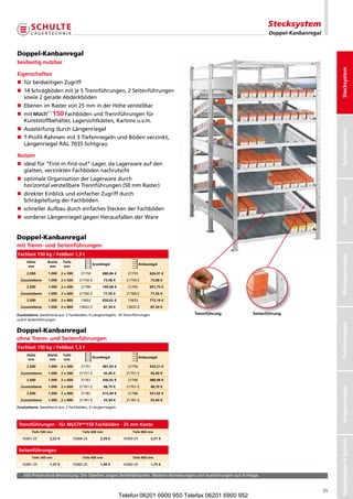 Stecksystem
                                                                                                                           Doppel-Kanbanregal


Doppel-Kanbanregal
beidseitig nutzbar




                                                                                                                                                     Stecksystem
Eigenschaften
n fürbeidseitigenZugriff
n  4Schrägbödenmitje5Trennführungen,2Seitenführungen
   1
   sowie2geradeAbdeckböden
n EbenenimRastervon25mminderHöheverstellbar
n  it
   m              FachbödenundTrennführungenfür
   Kunststoffbehälter,Lagersichtkästen,Kartonsu.v.m.
n AussteifungdurchLängenriegel




                                                                                                                                                     Schraubsystem
n  -Profil-Rahmenmit3TiefenriegelnundBödenverzinkt,
   T
   LängenriegelRAL7035lichtgrau

Nutzen
n dealfür”First-in-first-out“-Lager,daLagerwareaufden
   i
   glatten,verzinktenFachbödennachrutscht
n  ptimaleOrganisationderLagerwaredurch
   o
   horizontalverstellbareTrennführungen(50mmRaster)
n  irekterEinblickundeinfacherZugriffdurch
   d




                                                                                                                                                     Büroregale
   SchrägstellungderFachböden
n  chnellerAufbaudurchein achesSteckenderFachböden
   s                          f
n vordererLängenriegelgegenHerausfallenderWare


Doppel-Kanbanregal
mit Trenn- und Seitenführungen
Fachlast 150 kg / Feldlast 1,3 t




                                                                                                                                                     Weitspannregale
     Höhe        Breite     Tiefe
                                                Grundregal                    Anbauregal
     mm           mm         mm
     2.000       1.000     2 x 500      21750        680,86 €        21755         626,41 €
  Zusatzebene    1.000     2 x 500     21750-Z          73,08 €     21750-Z         73,08 €
     2.000       1.000     2 x 600      21760        749,68 €        21765         691,75 €
  Zusatzebene    1.000     2 x 600     21760-Z          77,56 €     21760-Z         77,56 €
     2.000       1.000     2 x 800      13652        839,62 €        13653         775,14 €
  Zusatzebene    1.000     2 x 800     13652-Z          87,54 €     13652-Z         87,54 €

Zusatzebene,bestehendaus:2Fachboden,4Längenriegeln,10Trennführungen                  Trennführung          Seitenführung
und4Seitenführungen




                                                                                                                                                     Palettenregale
Doppel-Kanbanregal
ohne Trenn- und Seitenführungen
Fachlast 150 kg / Feldlast 1,3 t
     Höhe        Breite     Tiefe
                                                Grundregal                    Anbauregal
     mm           mm         mm
     2.000       1.000     2 x 500      21751        487,65 €        21756         433,21 €
  Zusatzebene    1.000     2 x 500     21751-Z          45,40 €     21751-Z         45,40 €
     2.000       1.000     2 x 600      21761        546,92 €        21766         488,98 €
  Zusatzebene    1.000     2 x 600     21761-Z          48,70 €     21761-Z         48,70 €
                                                                                                                                                     Kragarmregale




     2.000       1.000     2 x 800      21781        615,49 €        21786         551,02 €
  Zusatzebene    1.000     2 x 800     21781-Z          55,44 €     21781-Z         55,44 €

Zusatzebene,bestehendaus:2Fachböden,4Längenriegeln



 Trennführungen · für MULTiplus150 Fachböden · 25 mm Kante
        Tiefe 500 mm                     Tiefe 600 mm                   Tiefe 800 mm

  10367-25        2,22 €            10368-25        2,29 €         10369-25         2,51 €
                                                                                                                                                     Regalanlagen  Bühnen




 Seitenführungen
        Tiefe 500 mm                     Tiefe 600 mm                   Tiefe 800 mm

  10381-25        1,37 €            10382-25        1,49 €         10383-25         1,75 €


   AllePreiseohneBestückung.DieTabellenzeigenBestellbeispiele.WeitereAbmessungenundAusführungenaufAnfrage.


                                                                                                                                                35
                                                                  Telefon 06201 6900 950 Telefax 06201 6900 952
 