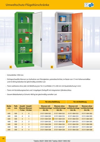 Kreckler Systemeinrichtungen