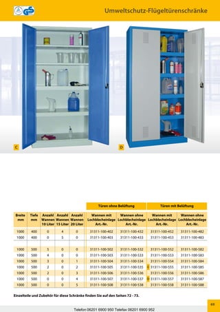 Kreckler Systemeinrichtungen