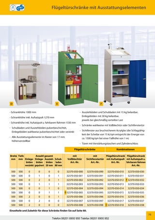 Kreckler Systemeinrichtungen