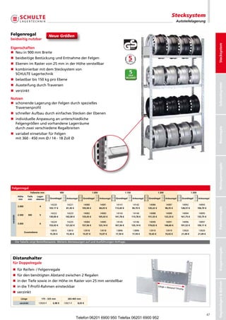 Stecksystem
                                                                                                                                                                            Autoteilelagerung


Felgenregal                                  NeueGrößen
beidseitig nutzbar




                                                                                                                                                                                                                     Stecksystem
Eigenschaften
n Neuin900mmBreite
n  eidseitigeBestückungundEntnahmederFelgen
   b
n  benenimRastervon25mminderHöheverstellbar
   E
n  ombinierbarmitdemStecksystemvon
   k
   SCHULTELagertechnik
n belastbarbis150kgproEbene




                                                                                                                                                                                                                     Schraubsystem
n AussteifungdurchTraversen
n verzinkt

Nutzen
n  chonendeLagerungderFelgendurchspezielles
   s
   Traversenprofil
n  chnellerAufbaudurchein achesSteckenderEbenen
   s                          f
n ndividuelleAnpassunganunterschiedliche
   i
   FelgengrößenundvorhandeneLagerräume
   durchzweiverschiedeneRegalbreiten




                                                                                                                                                                                                                     Büroregale
n  ariabeleinsetzbarfürFelgen
   v
   mit360-450mmØ/14-18ZollØ




                                                                                                                                                                                                                     Weitspannregale
Felgenregal
                          Felbreite mm                   900                             1.000                           1.150                           1.300                               1.500
             Höhe      Tiefe    Lager-
             mm         mm     ebenen         Grundregal       Anbauregal      Grundregal        Anbauregal   Grundregal         Anbauregal   Grundregal         Anbauregal       Grundregal         Anbauregal


                                              14220             14221          14080              14081        14141              14142        14086              14087            14092              14093
             2.000                 4




                                                                                                                                                                                                                     Palettenregale
                                             103,17 €          81,30 €        105,94 €           84,03 €      112,60 €           90,70 €      120,22 €           98,35 €          128,57 €           106,70 €

                                              14222             14223          14082              14083        14143              14144        14088              14089            14094              14095
             2.500      300        5
verzinkt




                                             130,00 €          102,00 €       133,43 €           105,43 €     141,78 €           113,78 €     151,33 €           123,33 €         161,75 €           133,75 €

                                              14224             14225          14084              14085        14145              14146        14090              14091            14096              14097
             3.000                 6
                                             153,43 €          121,02 €       157,56 €           125,14 €     167,56 €           135,14 €     179,02 €           146,60 €         191,52 €           159,11 €

                                               13810            13810          13918              13918        13896              13896        13919              13919            13920              13920
                     Zusatzebene
                                              15,30 €          15,30 €        15,97 €            15,97 €      17,59 €            17,59 €      19,43 €            19,43 €          21,49 €            21,49 €


           DieTabellezeigtBestellbeispiele.WeitereAbmessungenaufundAusführungenAnfrage.
                                                                                                                                                                                                                     Kragarmregale




 Distanzhalter
 für Doppelregale
 n fürReifen-/Felgenregale
 n fürdenbenötigtenAbstandzwischen2Regalen
 n nderTiefesowieinderHöheimRastervon25mmverstellbar
    i
                                                                                                                                                                                                                     Regalanlagen  Bühnen




 n indieT-Profil-Rahmeneinsteckbar                                                                                                                   Länge=Ab
                                                                                                                                                                     standT-Pr
                                                                                                                                                                               ofile
 n verzinkt
               Länge                   175 - 325 mm             265-465 mm
              verzinkt             13920-F      6,98 €     13921-F        8,03 €
 



                                                                                                                                                                                                                47
                                                                          Telefon 06201 6900 950 Telefax 06201 6900 952
 