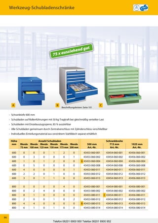 Kreckler Systemeinrichtungen