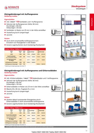 Stecksystem
                                                                                                              Umweltregale


Kleingebinderegal mit Auffangwanne
beidseitig nutzbar




                                                                                                                                  Stecksystem
Eigenschaften
n nkl.5
   i                           Fachbödenund1Auffangwanne
n  olumenderAuffangwannen(Höhe:83mm):
   V
   Grundregal=36Liter
   Anbauregal=33Liter
n FachbödenimRastervon25mminderHöheverstellbar
n AussteifungdurchLängenriegel
n verzinkt




                                                                                                                                  Schraubsystem

Nutzen
n  urchdichtverschweißteAuffangwannekein
   d
   EinsickernvonFlüssigkeitenindenBoden
n  ürzereLagerlaufzeitendurchbeidseitigeNutzbarkeit
   k

Fachlast 150 kg / Feldlast 1,3 t
            Höhe               Breite   Tiefe
                                                      Grundregal           Anbauregal
             mm                 mm       mm




                                                                                                                                  Büroregale
            2.000              1.000     500     14944     275,68 €   14945     237,16 €

      Zusatz-Fachboden
                               1.000     500     17250-B   13,32 €    17250-B   13,32 €
   mit4Fachbodenträgern
    Verriegelungsstange*
                               1.000             33771     13,62 €    33771     13,62 €
          für Öllager
  Auffangwanne Grundregal      1.096     570     14944-G   132,06 €
 Auffangwanne Anbauregal       1.005     570                          14944-A   124,10 €

*AbbildungVerriegelungsstangesieheSeite75




                                                                                                                                  Weitspannregale
Kleingebinderegal mit Auffangwanne und Gitterrostböden
beidseitig nutzbar
Eigenschaften

n nkl.4Gitterrostböden,1
   i                                                        Abdeckbodenund1Auffangwanne
n  olumenderAuffangwannen(Höhe:83mm):
   V
   Grundregal=36Liter
   Anbauregal=33Liter




                                                                                                                                  Palettenregale
n  itterrostbödenimRastervon25mminderHöheverstellbar
   G
n Masche30x30mm,Tragstab25x2mm
n AussteifungdurchLängenriegel
n verzinkt

Nutzen
n  irekterAblaufaustretenderFlüssigkeitendurch
   d
   GitterrostbödenindichtverschweißteAuffangwanne
                                                                                                                                  Kragarmregale




n  ürzereLagerlaufzeitendurchbeidseitigeNutzbarkeit
   k

Fachlast 150 kg / Feldlast 1,3 t
            Höhe               Breite   Tiefe
                                                      Grundregal           Anbauregal
             mm                 mm       mm
            2.000              1.000     500     14946     455,28 €   14947     416,76 €

   Zusatz-Gitterrostboden
                               1.000     500     14948     59,14 €    14948     59,14 €
   mit4Universalträgern
                                                                                                                                  Regalanlagen  Bühnen




    Verriegelungsstange*
                               1.000             33771     13,62 €    33771     13,62 €
          für Öllager
  Auffangwanne Grundregal      1.096     570     14944-G   132,06 €
 Auffangwanne Anbauregal       1.005     570                          14944-A   124,10 €
*AbbildungVerriegelungsstangesieheSeite75

   DieTabellenzeigenBestellbeispiele.WeitereAbmessungenaufundAusführungenAnfrage.


                                                                                                                             51
                                                           Telefon 06201 6900 950 Telefax 06201 6900 952
 