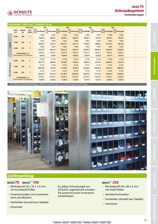 Schraubsystem
                                                                                                                                                                          Fachbodenregale



    Fachbreite1.000mm·Fachlast70kg
                                         Tiefemm            300                         400                          500                            600
                          Höhe   Feldlast Fach-




                                                                                                                                                                                                 Stecksystem
                                                     Grundregal     Anbauregal   Grundregal     Anbauregal    Grundregal     Anbauregal      Grundregal     Anbauregal
                          mm         kg     böden                                                                                                       
                                                        11830           11835       11840            11845       11850            11855         11860            11865
                          2.000    340        5
                                                       75,69€         58,63€     82,50€          65,43€     89,36€          72,30€       96,32€          79,25€
                                                        11831           11836       11841            11846       11851            11856         11861            11866
                          2.500    430        6
     verzinkt




                                                       96,97€         73,41€    105,17€          81,61€    113,38€          89,82€      121,73€          98,18€
                                                        11832           11837       11842            11847       11852            11857         11862            11867
                          3.000    470        7
                                                      114,13€         86,14€    123,71€          95,72€    133,29€         105,32€      143,05€         115,05€

                              Zusatzbodenmit        11433-A          11433-A    11444-A          11444-A     11455-A          11455-A       11466-A          11466-A
                          8SchraubenundMuttern       9,30€          9,30€     10,66€          10,66€     12,03€          12,03€       13,41€          13,41€




                                                                                                                                                                                                 Schraubsysteme
                                                                                                                                                                                                  Schraubsystem
                                                        31730           31735       31740            31745       31750            31755         31760            31765
                          2.000    340        5
                                                       81,37€         63,94€     87,86€          70,42€     98,56€          81,14€      104,94€          87,52€
     RAL7035lichtgrau




                                                        31731           31736       31741            31746       31751            31756         31761            31766
                          2.500    430        6
                                                      103,69€         79,75€    111,48€          87,56€    124,29€         100,36€      131,95€         108,02€
                                                        31732           31737       31742            31747       31752            31757         31762            31767
                          3.000    470        7
                                                      122,27€         93,72€    131,38€         102,80€    146,31€         117,75€      155,25€         126,68€

                              Zusatzbodenmit        31430-A          31430-A    31440-A          31440-A     31450-A          31450-A       31460-A          31460-A
                          8SchraubenundMuttern      10,28€         10,28€     11,58€          11,58€     13,73€          13,73€       15,00€          15,00€

                   DieTabellezeigtBestellbeispiele.WeitereAbmessungenundAusführungenaufAnfrage.




                                                                                                                                                                                                 Büroregale
                                                                                                                                                                                                 Weitspannregale
                                                                                                                                                                                                 Palettenregale
                                                                                                                                                                                                 Kragarmregale




    Lieferumfang


     inkelprofil35x35x1,5mm
      W                                                                       ujedemSchraubregalvon
                                                                               Z                                                            inkelprofil40x40x2mm
                                                                                                                                             W
      mitKunststoff-Füßen                                                     SCHULTELagertechnikerhalten                                mitStahl-Füßen
                                                                               SiekostenloseinenInnensechs-
     insenschraubenmitInnensechs-
      L                                                                                                                                    Sechskantschrauben
                                                                               kantschlüssel.
      kantundMuttern
                                                                                                                                                                                                 RegalanlagenBühnen




                                                                                                                                           Fachböden(AnzahllautTabelle)
    Fachböden(AnzahllautTabelle)
                                                                                                                                           Eckwinkel
    Eckwinkel




                                                                                                                                                                                            95
                                                                           Telefon 06201 6900 950 Telefax 06201 6900 952
 