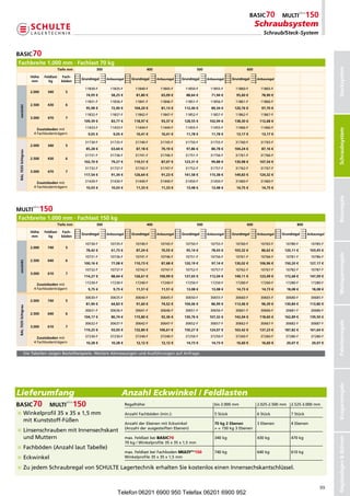 Schraubsystem
                                                                                                                                                                        Schraub/Steck-System




    Fachbreite1.000mm·Fachlast70kg




                                                                                                                                                                                                               Stecksystem
                                          Tiefemm           300                               400                          500                            600

                          Höhe   Feldlast Fach-
                                                     Grundregal     Anbauregal      Grundregal        Anbauregal    Grundregal     Anbauregal      Grundregal     Anbauregal
                          mm         kg    böden                                                                                                             
                                                       11830-F         11835-F        11840-F            11845-F      11850-F         11855-F        11860-F          11865-F
                          2.000    340        5
                                                       74,95€         58,25€         81,80€            65,09€     88,64€          71,94€       95,60€           78,90€
                                                       11831-F         11836-F        11841-F            11846-F      11851-F         11856-F        11861-F          11866-F
                          2.500    430        6
     verzinkt




                                                       95,98€         72,90€        104,20€            81,13€    112,40€          89,34€      120,76€           97,70€
                                                       11832-F         11837-F        11842-F            11847-F      11852-F         11857-F        11862-F          11867-F
                          3.000    470        7
                                                      109,39€         83,77€        118,97€            93,37€    128,55€         102,94€      138,30€          112,68€
                                                       11433-F         11433-F        11444-F            11444-F      11455-F         11455-F        11466-F          11466-F




                                                                                                                                                                                                               Schraubsysteme
                              Zusatzbodenmit




                                                                                                                                                                                                                Schraubsystem
                            4Fachbodenträgern          9,05€          9,05€         10,41€            10,41€     11,78€          11,78€       13,17€           13,17€

                                                       31730-F         31735-F        31740-F            31745-F      31750-F         31755-F        31760-F          31765-F
                          2.000    340        5
                                                       85,28€         63,60€         87,18€            70,10€     97,86€          80,78€      104,24€           87,16€
     RAL7035lichtgrau




                                                       31731-F         31736-F        31741-F            31746-F      31751-F         31756-F        31761-F          31766-F
                          2.500    430        6
                                                      102,70€         79,27€        110,51€            87,07€    123,31€          99,88€      130,98€          107,54€
                                                       31732-F         31737-F        31742-F            31747-F      31752-F         31757-F        31762-F          31767-F
                          3.000    470        7
                                                      117,54€         91,34€        126,64€            91,23€    141,58€         115,38€      149,83€          124,32€

                              Zusatzbodenmit          31430-F         31430-F        31440-F            31440-F      31450-F         31450-F        31460-F          31460-F
                            4Fachbodenträgern         10,03€         10,03€         11,33€            11,33€     13,48€          13,48€       14,75€           14,75€




                                                                                                                                                                                                               Büroregale
    Fachbreite1.000mm·Fachlast150kg
                                          Tiefemm           300                               400                          500                            600                           800

                          Höhe   Feldlast Fach-
                                                     Grundregal     Anbauregal      Grundregal        Anbauregal    Grundregal     Anbauregal      Grundregal     Anbauregal     Grundregal      Anbauregal
                          mm         kg     böden                                                                                                                                           
                                                       10730-F         10735-F        10740-F            10745-F      10750-F         10755-F        10760-F          10765-F      10780-F          10785-F
                          2.000    740        5
                                                       78,42€         61,73€         87,24€            70,55€     95,14€          78,43€      103,32€           86,62€    120,11€          103,45€




                                                                                                                                                                                                               Weitspannregale
                                                       10731-F         10736-F        10741-F            10746-F      10751-F         10756-F        10761-F          10766-F      10781-F          10786-F
                          2.500    640        6
     verzinkt




                                                      100,16€         77,08€        110,73€            87,68€    120,19€          97,14€      130,02€          106,96€    150,20€          127,17€
                                                       10732-F         10737-F        10742-F            10747-F      10752-F         10757-F        10762-F          10767-F      10782-F          10787-F
                          3.000     610       7
                                                      114,27€         88,64€        126,61€           100,99€    137,65€         112,04€      149,11€          123,49€    172,68€          147,09€

                              Zusatzbodenmit          17230-F         17230-F        17240-F            17240-F      17250-F         17250-F        17260-F          17260-F      17280-F          17280-F
                            4Fachbodenträgern          9,75€          9,75€         11,51€            11,51€     13,08€          13,08€       14,73€           14,73€     18,08€           18,08€

                                                       30630-F         30635-F        30640-F            30645-F      30650-F         30655-F        30660-F          30665-F      30680-F          30685-F
                          2.000    740        5
                                                       81,90€         64,83€         91,60€            74,52€    104,06€          86,99€      113,46€           96,39€    130,84€          113,80€
     RAL7035lichtgrau




                                                       30631-F         30636-F        30641-F            30646-F      30651-F         30656-F        30661-F          30666-F      30681-F          30686-F
                          2.500    640        6
                                                      104,17€         80,74€        115,80€            92,36€    130,76€         107,32€      142,04€          118,60€    162,89€          139,50€




                                                                                                                                                                                                               Palettenregale
                                                       30632-F         30637-F        30642-F            30647-F      30652-F         30657-F        30662-F          30667-F      30682-F          30687-F
                          3.000     610       7
                                                      119,25€         93,05€        132,80€           106,61€    150,27€         124,07€      163,42€          137,23€    187,82€          161,64€

                              Zusatzbodenmit          37230-F         37230-F        37240-F            37240-F      37250-F         37250-F        37260-F          37260-F      37280-F          37280-F
                            4Fachbodenträgern         10,28€         10,28€         12,12€            12,12€     14,73€          14,73€       16,60€           16,60€     20,07€           20,07€

                   DieTabellenzeigenBestellbeispiele.WeitereAbmessungenundAusführungenaufAnfrage.
                                                                                                                                                                                                               Kragarmregale




    Lieferumfang                                                                AnzahlEckwinkel/Feldlasten
                                                                               Regalhöhe:                                            bis2.000mm                2.025-2.500mm 2.525-3.000mm

     inkelprofil35x35x1,5mm
      W                                                                          AnzahlFachböden(min.):                              5Stück                     6Stück         7Stück
      mitKunststoff-Füßen
                                                                                 AnzahlderEbenenmitEckwinkel                      70kg2Ebenen      3Ebenen                4Ebenen
                                                                                 (AnzahlderausgesteiftenEbenen)                     =150kg3Ebenen
     insenschraubenmitInnensechskant
      L
      undMuttern                                                                max.FeldlastbeiBASIC70                             340kg                      430kg          470kg
                                                                                                                                                                                                               RegalanlagenBühnen




                                                                                 70kg/Winkelprofile35x35x1,5mm
    Fachböden(AnzahllautTabelle)
                                                                                 max.FeldlastbeiFachbodenMULTIplus150              740kg                      640kg          610kg
    Eckwinkel                                                                  Winkelprofile35x35x1,5mm

    ZujedemSchraubregalvonSCHULTELagertechnikerhaltenSiekostenloseinenInnensechskantschlüssel.


                                                                                                                                                                                                         99
                                                                           Telefon 06201 6900 950 Telefax 06201 6900 952
 