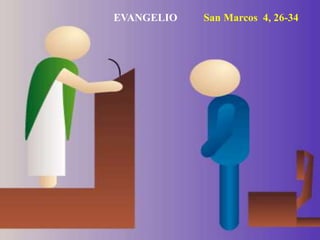 EVANGELIO San Marcos 4, 26-34
 