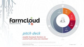Private and Confidential | inv@farmcloud.io | Copyright © 2017 Métrica Partilhada SA, Portugal. All rights reserved.
FARMCLOUD PITCH DECK
pitch deck
enable livestock farmers to
control with only one monitor
15 March 2017 1
This document contains third-party data, e. g., PriOps, Boston Consulting Group (BCG), Food and
Agriculture Organization of the United Nations (FAO), Mckinsey Partners (MP), Roland Berger (RB), o
World Economic Forum (WEF).
 
