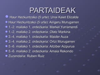 PARTAIDEAK Haur Hezkuntzako (5 urte): Unai Kaiet Elizalde Haur Hezkuntzako (5 urte): Aingeru Murugarren 1.-2. mailako 1. ordezkaria: Markel Yurramendi 1.-2. mailako 2. ordezkaria: Olatz Markina 3.-4. mailako 1. ordezkaria: Maider Auza 3.-4. mailako 2. ordezkaria: Ortzi Murugarren 5.-6. mailako 1. ordezkaria: Aitziber Aizpurua 5.-6. mailako 2. ordezkaria: Amaia Rekondo Zuzendaria: Ruben Ruiz 