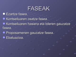 FASEAK Ezartze fasea. Kontseiluaren osatze fasea.  Kontseiluaren hasiera eta bileren gauzatze fasea. Proposamenen gauzatze fasea.  Ebaluazioa.  