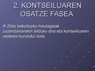 2. KONTSEILUAREN OSATZE FASEA  Ziklo bakoitzeko hautagaiak zuzendariarekin bilduko dira eta kontseiluaren osaketa burutuko dute.  