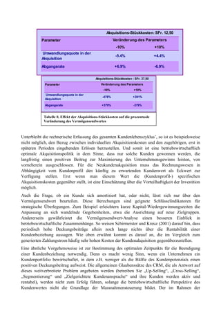 Akquisitions-Stückkosten: SFr. 12,50
           Parameter                                    Veränderung des Parameters
                                                          -10%                      +10%
           Umwandlungsquote in der
                                                         -5.4%                      +4.4%
           Akquisition

           Abgangsrate                                   +6.9%                      -6.9%


                                            Akquisitions-Stückkosten : SFr. 37,50
             Parameter                         Veränderung des Parameters
                                                 -10%                 +10%
             Umwandlungsquote in der
                                                -478%                +391%
             Akquisition

             Abgangsrate                        +379%                 -379%


            Tabelle 0. Effekt der Akquisitions-Stückkosten auf die prozentuale
            Veränderung des Vermögensendwertes



Unterbleibt die rechnerische Erfassung des gesamten Kundenlebenszyklus’, so ist es beispielsweise
nicht möglich, den Bezug zwischen individuellen Akquisitionskosten und den zugehörigen, erst in
späteren Perioden eingehenden Erlösen herzustellen. Und somit ist eine betriebswirtschaftlich
optimale Akquisitionspolitik in dem Sinne, dass nur solche Kunden gewonnen werden, die
langfristig einen positiven Beitrag zur Maximierung des Unternehmensgewinns leisten, von
vorneherein ausgeschlossen. Für die Neukundenakquisition muss das Rechnungswesen in
Abhängigkeit vom Kundenprofil den künftig zu erwartenden Kundenwert als Eckwert zur
Verfügung stellen. Erst wenn man diesem Wert die (Kundenprofil-) spezifischen
Akquisitionskosten gegenüber stellt, ist eine Einschätzung über die Vorteilhaftigkeit der Investition
möglich.
Auch die Frage, ob ein Kunde sich amortisiert hat, oder nicht, lässt sich nur über den
Vermögensendwert beurteilen. Diese Berechungen sind geignete Schlüsselindikatoren für
strategische Überlegungen. Zum Beispiel erleichtern kurze Kapital-Wiedergewinnungszeiten die
Anpassung an sich wandelnde Gegebenheiten, etwa die Ausrichtung auf neue Zielgruppen.
Andererseits gewährleistet die Vermögensendwert-Analyse einen besseren Einblick in
betriebswirtschaftliche Zusammenhänge. So weisen Schirmeister und Kreuz (2001) darauf hin, dass
periodisch hohe Deckungsbeiträge allein noch lange nichts über die Rentabilität einer
Kundenbeziehung aussagen. Wie oben erwähnt kommt es darauf an, die im Vergleich zum
generierten Zahlungstrom häufig sehr hohen Kosten der Kundenakquisition gegenüberzustellen.
Eine ähnliche Vorgehensweise ist zur Bestimmung des optimalen Zeitpunkts für die Beendigung
einer Kundenbeziehung notwendig. Denn es macht wenig Sinn, wenn ein Unternehmen ein
Kundenportfolio bewirtschaftet, in dem z.B. weniger als die Hälfte des Kundenpotenzials einen
positiven Deckungsbeitrag aufweist. Die allgemeinen Glaubenssätze des CRM, die als Antwort auf
dieses weitverbreitete Problem angeboten werden (betreiben Sie „Up-Selling“, „Cross-Selling“,
„Segmentierung“ und „Zielgerichtete Kundenansprache“ und ihre Kunden werden aktiv und
rentabel), werden nicht zum Erfolg führen, solange die betriebswirtschaftliche Perspektive des
Kundenwertes nicht die Grundlage der Massnahmensteuerung bildet. Der im Rahmen der
 