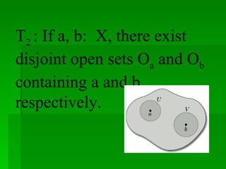T 2  : If a, b ϵ X, there exist disjoint open sets O a  and O b  containing a and b respectively. 
