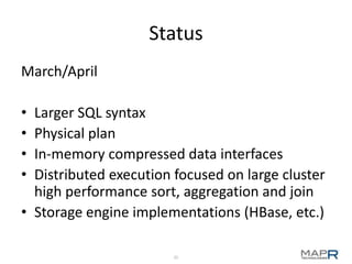 Understanding the Value and Architecture of Apache Drill | PPTX