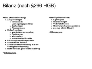 Bilanz (nach §266 HGB)

Aktiva (Mittelverwendung)                  Passiva (Mittelherkunft)
     Anlagevermögen                             Eigenkapital
           Immaterielle                         Rückstellungen
           Vermögensgegenstände                 Verbindlichkeiten
           Sachanlagen                          Rechnungsabgrezungsposten
           Finanzanlagen                        passive latente Steuern
     Umlaufvermögen
           Vorräte/Vorratsvermögen         = Bilanzsumme
           Forderungen
           Wertpapiere
           Kasse/Konten/Schecks
     Rechnungsabgrenungsposten
     Aktive latente Steuern
     Aktiver Unterschiedsbetrag aus der
     Vermögensverrechnung
     Nicht durch EK gedeckter Fehlbetrag

= Bilanzsumme
 
