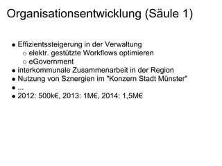 Organisationsentwicklung (Säule 1)

  Effizientssteigerung in der Verwaltung
      elektr. gestützte Workflows optimieren
      eGovernment
  interkommunale Zusammenarbeit in der Region
  Nutzung von Sznergien im "Konzern Stadt Münster"
  ...
  2012: 500k€, 2013: 1M€, 2014: 1,5M€
 