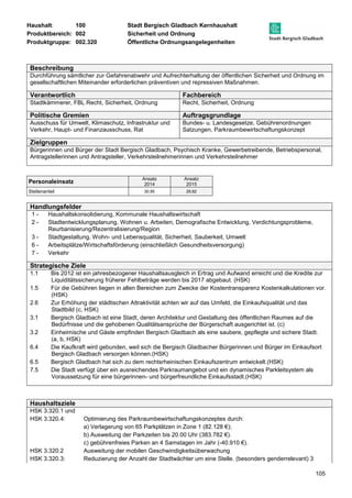 Haushalt: 100 Stadt Bergisch Gladbach Kernhaushalt 
Produktbereich: 002 Sicherheit und Ordnung 
Produktgruppe: 002.320 Öffentliche Ordnungsangelegenheiten 
Beschreibung 
Durchführung sämtlicher zur Gefahrenabwehr und Aufrechterhaltung der öffentlichen Sicherheit und Ordnung im 
gesellschaftlichen Miteinander erforderlichen präventiven und repressiven Maßnahmen. 
Verantwortlich Fachbereich 
Stadtkämmerer, FBL Recht, Sicherheit, Ordnung Recht, Sicherheit, Ordnung 
Politische Gremien Auftragsgrundlage 
Ausschuss für Umwelt, Klimaschutz, Infrastruktur und 
Verkehr, Haupt- und Finanzausschuss, Rat 
105 
Bundes- u. Landesgesetze, Gebührenordnungen 
Satzungen, Parkraumbewirtschaftungskonzept 
Zielgruppen 
Bürgerinnen und Bürger der Stadt Bergisch Gladbach, Psychisch Kranke, Gewerbetreibende, Betriebspersonal, 
Antragstellerinnen und Antragsteller, Verkehrsteilnehmerinnen und Verkehrsteilnehmer 
Personaleinsatz Ansatz 
2014 
Ansatz 
2015 
Stellenanteil 30,95 29,82 
Handlungsfelder 
1 - Haushaltskonsolidierung, Kommunale Haushaltswirtschaft 
2 - Stadtentwicklungsplanung, Wohnen u. Arbeiten, Demografische Entwicklung, Verdichtungsprobleme, 
Reurbanisierung/Rezentralisierung/Region 
3 - Stadtgestaltung, Wohn- und Lebensqualität, Sicherheit, Sauberkeit, Umwelt 
6 - Arbeitsplätze/Wirtschaftsförderung (einschließlich Gesundheitsversorgung) 
7 - Verkehr 
Strategische Ziele 
1.1 Bis 2012 ist ein jahresbezogener Haushaltsausgleich in Ertrag und Aufwand erreicht und die Kredite zur 
Liquiditätssicherung früherer Fehlbeträge werden bis 2017 abgebaut. (HSK) 
1.5 Für die Gebühren liegen in allen Bereichen zum Zwecke der Kostentransparenz Kostenkalkulationen vor. 
(HSK) 
2.6 Zur Erhöhung der städtischen Attraktivität achten wir auf das Umfeld, die Einkaufsqualität und das 
Stadtbild (c, HSK) 
3.1 Bergisch Gladbach ist eine Stadt, deren Architektur und Gestaltung des öffentlichen Raumes auf die 
Bedürfnisse und die gehobenen Qualitätsansprüche der Bürgerschaft ausgerichtet ist. (c) 
3.2 Einheimische und Gäste empfinden Bergisch Gladbach als eine saubere, gepflegte und sichere Stadt. 
(a, b, HSK) 
6.4 Die Kaufkraft wird gebunden, weil sich die Bergisch Gladbacher Bürgerinnen und Bürger im Einkaufsort 
Bergisch Gladbach versorgen können.(HSK) 
6.5 Bergisch Gladbach hat sich zu dem rechtsrheinischen Einkaufszentrum entwickelt.(HSK) 
7.5 Die Stadt verfügt über ein ausreichendes Parkraumangebot und ein dynamisches Parkleitsystem als 
Voraussetzung für eine bürgerinnen- und bürgerfreundliche Einkaufsstadt.(HSK) 
Haushaltsziele 
HSK 3.320.1 und 
HSK 3.320.4: Optimierung des Parkraumbewirtschaftungskonzeptes durch: 
a) Verlagerung von 65 Parkplätzen in Zone 1 (82.128 €); 
b) Ausweitung der Parkzeiten bis 20.00 Uhr (383.782 €). 
c) gebührenfreies Parken an 4 Samstagen im Jahr (-40.910 €). 
HSK 3.320.2 Ausweitung der mobilen Geschwindigkeitsüberwachung 
HSK 3.320.3: Reduzierung der Anzahl der Stadtwächter um eine Stelle. (besonders genderrelevant) 3 
 