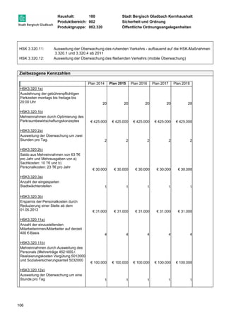 Haushalt: 100 Stadt Bergisch Gladbach Kernhaushalt 
Produktbereich: 002 Sicherheit und Ordnung 
Produktgruppe: 002.320 Öffentliche Ordnungsangelegenheiten 
HSK 3.320.11: Ausweitung der Überwachung des ruhenden Verkehrs - aufbauend auf die HSK-Maßnahmen 
106 
3.320.1 und 3.320.4 ab 2011 
HSK 3.320.12: Ausweitung der Überwachung des fließenden Verkehrs (mobile Überwachung) 
Zielbezogene Kennzahlen 
Plan 2014 Plan 2015 Plan 2016 Plan 2017 Plan 2018 
HSK3.320.1a) 
Ausdehnung der gebührenpflichtigen 
Parkzeiten montags bis freitags bis 
20:00 Uhr 
20 20 20 20 20 
HSK3.320.1b) 
Mehreinnahmen durch Optimierung des 
Parkraumbewirtschaftungskonzeptes 
€ 425.000 € 425.000 € 425.000 € 425.000 € 425.000 
HSK3.320.2a) 
Ausweitung der Überwachung um zwei 
Stunden pro Tag. 
2 2 2 2 2 
HSK3.320.2b) 
Saldo aus Mehreinnahmen von 63 T€ 
pro Jahr und Mehrausgaben von a) 
Sachkosten: 10 T€ und b) 
Personalkosten: 23 T€ pro Jahr 
€ 30.000 € 30.000 € 30.000 € 30.000 € 30.000 
HSK3.320.3a) 
Anzahl der eingesparten 
Stadtwächterstellen 
1 1 1 1 1 
HSK3.320.3b) 
Ersparnis der Personalkosten durch 
Reduzierung einer Stelle ab dem 
01.05.2012 
€ 31.000 € 31.000 € 31.000 € 31.000 € 31.000 
HSK3.320.11a) 
Anzahl der einzustellenden 
Mitarbeiterinnen/Mitarbeiter auf derzeit 
400 €-Basis 
4 4 4 4 4 
HSK3.320.11b) 
Mehreinnahmen durch Ausweitung des 
Personals (Mehrerträge 4521000./. 
Realisierungskosten Vergütung 5012000 
und Sozialversicherungsanteil 5032000 
€ 100.000 € 100.000 € 100.000 € 100.000 € 100.000 
HSK3.320.12a) 
Ausweitung der Überwachung um eine 
Stunde pro Tag 
1 1 1 1 1 
 
