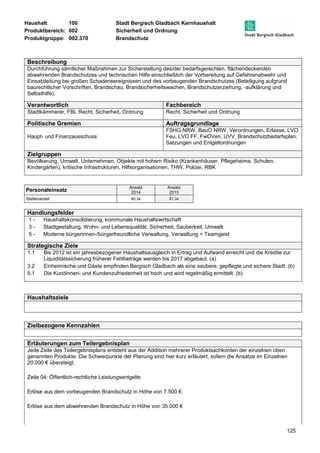 Haushalt: 100 Stadt Bergisch Gladbach Kernhaushalt 
Produktbereich: 002 Sicherheit und Ordnung 
Produktgruppe: 002.370 Brandschutz 
Beschreibung 
Durchführung sämtlicher Maßnahmen zur Sicherstellung des/der bedarfsgerechten, flächendeckenden 
abwehrenden Brandschutzes und technischen Hilfe einschließlich der Vorbereitung auf Gefahrenabwehr und 
Einsatzleitung bei großen Schadensereignissen und des vorbeugenden Brandschutzes (Beteiligung aufgrund 
baurechtlicher Vorschriften, Brandschau, Brandsicherheitswachen, Brandschutzerziehung, -aufklärung und 
Selbsthilfe). 
Verantwortlich Fachbereich 
Stadtkämmerer, FBL Recht, Sicherheit, Ordnung Recht, Sicherheit und Ordnung 
Politische Gremien Auftragsgrundlage 
125 
Haupt- und Finanzausschuss 
FSHG NRW, BauO NRW, Verordnungen, Erlasse, LVO 
Feu, LVO FF, FwDVen, UVV, Brandschutzbedarfsplan, 
Satzungen und Entgeltordnungen 
Zielgruppen 
Bevölkerung, Umwelt, Unternehmen, Objekte mit hohem Risiko (Krankenhäuser, Pflegeheime, Schulen, 
Kindergärten), kritische Infrastrukturen, Hilfsorganisationen, THW, Polizei, RBK 
Personaleinsatz Ansatz 
2014 
Ansatz 
2015 
Stellenanteil 80,34 81,34 
Handlungsfelder 
1 - Haushaltskonsolidierung, kommunale Haushaltswirtschaft 
3 - Stadtgestaltung, Wohn- und Lebensqualität, Sicherheit, Sauberkeit, Umwelt 
5 - Moderne bürgerinnen-/bürgerfreundliche Verwaltung, Verwaltung = Teamgeist 
Strategische Ziele 
1.1 Bis 2012 ist ein jahresbezogener Haushaltsausgleich in Ertrag und Aufwand erreicht und die Kredite zur 
Liquiditätssicherung früherer Fehlbeträge werden bis 2017 abgebaut. (a) 
3.2 Einheimische und Gäste empfinden Bergisch Gladbach als eine saubere, gepflegte und sichere Stadt. (b) 
5.1 Die Kundinnen- und Kundenzufriedenheit ist hoch und wird regelmäßig ermittelt. (b) 
Haushaltsziele 
Zielbezogene Kennzahlen 
Erläuterungen zum Teilergebnisplan 
Jede Zeile des Teilergebnisplans entsteht aus der Addition mehrerer Produktsachkonten der einzelnen oben 
genannten Produkte. Die Schwerpunkte der Planung sind hier kurz erläutert, sofern die Ansätze im Einzelnen 
20.000 € übersteigt. 
Zeile 04: Öffentlich-rechtliche Leistungsentgelte 
Erlöse aus dem vorbeugenden Brandschutz in Höhe von 7.500 €. 
Erlöse aus dem abwehrenden Brandschutz in Höhe von 35.000 € 
 