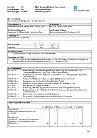 Haushalt: 100 Stadt Bergisch Gladbach Kernhaushalt 
Produktbereich: 003 Schulträgeraufgaben 
Produktgruppe: 003.400 Schulträgeraufgaben 
141 
Beschreibung 
Sicherstellung und Organisation des Schulbesuchs 
Verantwortlich Fachbereich 
Stadtkämmerer, FBL Bildung, Kultur, Schule, Sport Bildung, Kultur, Schule, Sport 
Politische Gremien Auftragsgrundlage 
Ausschuss für Bildung, Kultur, Schule und Sport Landesverfassung NW, Schulgesetz NW 
Zielgruppen 
Schüler, Eltern, Lehrpersonal 
Personaleinsatz Ansatz 
2014 
Ansatz 
2015 
Stellenanteil 36,40 37,40 
Handlungsfelder 
1 - Haushaltskonsolidierung, Kommunale Haushaltswirtschaft 
Strategische Ziele 
1.1 Bis 2012 ist ein jahresbezogener Haushaltsausgleich in Ertrag und Aufwand erreicht und die Kredite zur 
Liquiditätssicherung früherer Fehlbeträge werden bis 2017 abgebaut. (HSK) 
Haushaltsziele 
HSK 4.400.1: Fortschreibung Schulentwicklungsplanung / Überprüfung der Schulstandorte. Der 
Schulentwicklungsplan für die SI und SII wird fortgeschrieben. 
HSK 4.400.3: Der Schülerspezialverkehr Bärbroich, Oberkühlheim, Löhe wird aufgegeben. (besonders 
genderrelevant) 3 
HSK 4.400.4: Aufgabe der Mediensubventionen von Schulbibliotheken an Gymnasien. 
HSK 4.400.5: Restrukturierung der öffentlichen Schulbibliothek Paffrath 
HSK 4.400.6: Wegfall der Erbpachtzinsen durch neues Baurecht am Asselborner Weg. 
HSK 4.400.12: Reduzierung der Umlage an den BSV 
HSK 4.400.13: Halbierung der Förderung von Schulbibliotheken (besonders genderrelevant) 3 
HSK 4.400.14: Existenzsicherung der Stadtteilbücherei Paffrath durch Verwaltungspersonal (besonders 
genderrelevant) 3 
HSK 4.400.15: Optimierung der Verträge zur Schülerbeförderung 
HSK 4.400.16: Fortschreibung Schulentwicklungsplanung/Optimierung Primarstufe 
Zielbezogene Kennzahlen 
Plan 2014 Plan 2015 Plan 2016 Plan 2017 Plan 2018 
HSK4.400.1a) 
Beratung und Verabschiedung des SEP 
31.03.2012 
HSK4.400.1b) 
An Hand der Ergebnisse des Plans wird die 
Schließung von Schulstandorten geprüft. 
Merkposten 
€ 1 € 1 
€ 1 € 1 € 1 
 