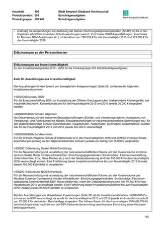 Haushalt: 100 Stadt Bergisch Gladbach Kernhaushalt 
Produktbereich: 003 Schulträgeraufgaben 
Produktgruppe: 003.400 Schulträgeraufgaben 
- erstmalig die Aufwendungen zur Auflösung der Aktiven Rechnungsabgrenzungsposten (ARAP) für die in den 
Vorjahren erbrachten investiven Schulzuwendungen (versch. Zuschüsse OGATA-Ausstattungen, Zuschüsse 
für Mensen, BSV-Zuschüssen etc.) mit Ansätzen von 168.039 € für das Haushaltsjahr 2015 und 173.706 € für 
das Haushaltsjahr 2016. 
145 
Erläuterungen zu den Personalkosten 
Erläuterungen zur Investitionstätigkeit 
Zu den Investitionstätigkeiten 2015 - 2018 für die Produktgruppe 003 400/Schulträgeraufgaben: 
Zeile 30: Auszahlungen aus Investitionstätigkeit 
Die Auszahlungen für den Erwerb von beweglichem Anlagevermögen (Zeile 26) umfassen die folgenden 
Investitionsmaßnahmen: 
I 40025002/Ausbau OGS: 
Für die Ersatzbeschaffung BGA zur Ausstattung der Offenen Ganztagsschulen (insbesondere Küchengeräte, wie 
Industriekühlschrank, Konvektomat) sind für die Haushaltsjahre 2015 und 2016 jeweils 30.000 € eingeplant 
worden. 
I 40028001/BGA Schulen allgemein: 
Als Gesamtansatz für die investiven Ersatzbeschaffungen (Schüler- und Verwaltungsrechner, Ausstattung von 
Verwaltungs- und Fachräumen mit Möbeln, Ersatzbeschaffungen für naturwissenschaftliche Sammlungen etc.) für 
alle allgemeinbildenden Schulen (Grundschulen, Hauptschulen, Realschulen, Gymnasien, Gesamtschule) wurden 
hier für die Haushaltsjahre 2015 und 2016 jeweils 400.000 € veranschlagt. 
I 40028006/BGA Sonderschulen: 
Für die Wilhelm-Wagener-Schule (Förderschule) ist in den Haushaltsjahren 2015 und 2016 für investive Ersatz-beschaffungen 
(analog zu den allgemeinbildenden Schulen) jeweils ein Betrag von 18.000 € vorgesehen. 
I 40028010/Sanierung Saaler Mühle/Einrichtung: 
Für die Neuanschaffung und -ausstattung der naturwissenschaftlichen Räume und der Klassenräume im Schul-zentrum 
Saaler Mühle mit den erforderlichen Einrichtungsgegenständen (Schulmobiliar, Fachraumausstattung, 
Unterrichtsmittel, EDV, Neue Medien etc.) nach der Gebäudesanierung sind hier 155.000 € für das Haushaltsjahr 
2016 veranschlagt worden. Eine Fortführung dieser Investitionsmaßnahme bis zum Haushaltsjahr 2018 (Ansatz 
jeweils 155.000 € jährlich) ist vorgesehen. 
I 40028011/Sanierung NCG/Einrichtung: 
Für die Neuanschaffung und -ausstattung der naturwissenschaftlichen Räume und der Klassenräume des 
Nicolaus-Cusanus-Gymnasiums mit den erforderlichen Einrichtungsgegenständen (Schulmobiliar, Fachraum-ausstattung, 
Unterrichtsmittel, EDV, Neue Medien etc.) nach der Gebäudesanierung sind hier 97.500 € für das 
Haushaltsjahr 2016 veranschlagt worden. Eine Fortführung dieser Investitionsmaßnahme bis zum Haushaltsjahr 
2018 (Ansatz jeweils 97.500 € jährlich) ist vorgesehen. 
Bei den Auszahlungen von aktivierbaren Zuwendungen (Zeile 28) ist die Investitionsmaßnahme I 40015001/Zu-schuss 
an de BSV veranschlagt, es wurde für die Haushaltsjahre 2015 und 2016 jeweils ein Investitionszuschuß 
von 72.000 € für die beiden Berufskollegs eingeplant. Der höhere Ansatz für das Haushaltsjahr 2014 (91.700 €) 
berücksichtigte dabei noch die von der BSV-Verbandsversammlung beschlossene Einrichtung eines Holzbear-beitungszentrums. 
 