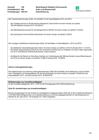 Haushalt: 100 Stadt Bergisch Gladbach Kernhaushalt 
Produktbereich: 004 Kultur und Wissenschaft 
Produktgruppe: 004.410 Kulturförderung 
153 
Die Transferaufwendungen (Zeile 15) enthalten für die Haushaltsjahre 2015 und 2016 
- den Theaterzuschuß an die Bürgerhaus Bergischer Löwe GmbH mit einem Ansatz von jeweils 
330.200 €/jährlich (Ansatz 2014: 330.200 €). 
- den Betriebskostenzuschuß für das Bürgerzentrum Refrath mit einem Ansatz von jährlich 15.000 €. 
- die Zuschüsse für die kirchlichen Büchereien mit einem Ansatz von jährlich 3.500 €. 
Die sonstigen ordentlichen Aufwendungen (Zeile 16) beinhalten in Haushaltsjahren 2015 und 2016 
- die städtischen Veranstaltungskosten Kultur mit einem Ansatz von jährlich 12.912 € (Ansatz 2014: 11.912 €). 
Die leichte Ansatzanhebung beruht auf die vermehrte Durchführung von Projekten mit einem städt. Eigenanteil 
von 20 % (Filmfestival, Seniorenkulturwoche, Kulturrucksack). 
- die Miete für die Räume im Kulturhaus Zanders zur Unterbringung der Stiftung Zanders (neuer Mietvertrag ab 
Juli 2012) mit einem Ansatz von jährlich 19.968 € (Ansatz 2014: 19.968 €). 
Interne Leistungsbeziehungen 
Die Aufwendungen aus internen Leistungsbeziehungen (Zeile 28) beinhalten die Erstattungen an den Fachbe-reich 
7/Stadtgrün und Verkehrsflächen für die Karnevalszüge mit einem Ansatz von jeweils 30.000 € für die 
Haushaltsjahre 2015 und 2016 (Ansatz 2014: 30.000,00 €). 
Erläuterungen zur Investitionstätigkeit 
Zu den Investitionstätigkeiten 2015 - 2018 für die Produktgruppe 004 410/Kulturförderung: 
Zeile 30: Auszahlungen aus Investitionstätigkeit 
Bei den Auszahlungen für den Erwerb von beweglichem Anlagevermögen (Zeile 26) ist die Investitionsmaßnahme 
I 41018001/BGA Bürgerzentren zur Ersatzbeschaffung von Einrichtungsgegenständen für das Bürgerzentrum 
Refrath für die Jahre 2015 - 2018 jeweils mit 1.250 € eingeplant. 
 