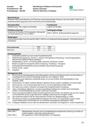 Haushalt: 100 Stadt Bergisch Gladbach Kernhaushalt 
Produktbereich: 005 Soziale Leistungen 
Produktgruppe: 005.500 Hilfen für Menschen in Notlagen 
Beschreibung 
Materielle Hilfen sowie Beratung und Förderung anspruchsberechtigter Personen nach dem SGB II, SGB XII und 
Asylbewerberleistungsgesetz sowie Heranziehung Unterhaltspflichtiger 
Verantwortlich Fachbereich 
Stadtkämmerer, FBL Jugend und Soziales Jugend und Soziales 
Politische Gremien Auftragsgrundlage 
Ausschuss für Soziales, Wohnungswesen, Demografie 
und Gleichstellung von Frau und Mann 
201 
SGB II, SGB XII, Asylbewerberleistungsgesetz 
Zielgruppen 
Anspruchsberechtigte Personen gemäß SGB II, SGB XII und Asylbewerberleistungsgesetz, Schwerbehinderte im 
Arbeitsleben 
Personaleinsatz Ansatz 
2014 
Ansatz 
2015 
Stellenanteil 26,33 22,23 
Handlungsfelder 
1 - Haushaltskonsolidierung, Kommunale Haushaltswirtschaft 
2 - Stadtentwicklungsplanung, Wohnen u. Arbeiten, Demografische Entwicklung, Verdichtungsprobleme, 
Reurbanisierung/Rezentralisierung/Region 
3 - Stadtgestaltung, Wohn- und Lebensqualität, Sicherheit, Sauberkeit, Umwelt 
5 - Moderne bürgerinnen-/bürgerfreundliche Verwaltung, Verwaltung = Teamgeist 
6 - Arbeitsplätze/Wirtschaftsförderung (einschließlich Gesundheitsversorgung) 
9 - Familie, Kinder, Jugend 
10 - Integration 
Strategische Ziele 
1.1 Bis 2012 ist ein jahresbezogener Haushaltsausgleich in Ertrag und Aufwand erreicht und die Kredite zur 
Liquiditätssicherung früherer Fehlbeträge werden bis 2017 abgebaut. (HSK) 
2.6 Zur Erhöhung der städtischen Attraktivität achten wir auf das Umfeld, die Einkaufsqualität und das 
Stadtbild. (HSK) 
3.2 Einheimische und Gäste empfinden Bergisch Gladbach als eine saubere, gepflegte und sichere Stadt. 
5.1 Die Kundinnen- und Kundenzufriedenheit ist hoch und wird regelmäßig ermittelt. (HSK) 
5.4 Wir haben eine moderne, effiziente und bürgerinnen-/bürgerfreundliche Verwaltung. 
6.2 Jeder erwerbsfähige Gladbacher und jede erwerbsfähige Gladbacherin erhalten einen Arbeitsplatz. 
Arbeits- und Wirtschaftsförderung werden miteinander verknüpft.) 
9.1 Durch eine partnerschaftliche Zusammenarbeit zwischen den Familien, den Schulen wie auch der Jugend-und 
Familienhilfe werden jungen Menschen vielfältige Lebenschancen ermöglicht. (HSK) 
9.2 Das familienfreundliche Profil der Stadt erleichtert Familien ihre Alltagsbewältigung. (HSK) 
9.4 Wir haben die soziale und gesellschaftliche Integration der Kinder und Jugendlichen erreicht. Hierfür 
werden differenzierte Unterrichtsformen und Unterstützungsangebote bereitgestellt. (HSK) 
10.3 In Bergisch Gladbach sind wir offen für alle Menschen und fordern ihre Integration in unsere Gesellschaft. 
Haushaltsziele 
HSK 5.500.1: Hilfebedürftigen Personen wird Lernmittelfreiheit als ergänzende Forderung zum SGB und 
AsylbLG gewahrt. (besonders genderrelevant) 3 
HSK 5.500.4: Die angebotenen Unterkunftskapazitäten sind angepasst. 
 