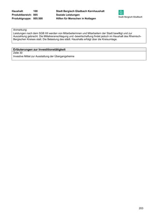 Haushalt: 100 Stadt Bergisch Gladbach Kernhaushalt 
Produktbereich: 005 Soziale Leistungen 
Produktgruppe: 005.500 Hilfen für Menschen in Notlagen 
Anmerkung: 
Leistungen nach dem SGB XII werden von Mitarbeiterinnen und Mitarbeitern der Stadt bewilligt und zur 
Auszahlung gebracht. Die Mittelveranschlagung und -bewirtschaftung findet jedoch im Haushalt des Rheinisch- 
Bergischen Kreises statt. Die Belastung des städt. Haushalts erfolgt über die Kreisumlage. 
203 
Erläuterungen zur Investitionstätigkeit 
Zeile 30 
Investive Mittel zur Ausstattung der Übergangsheime 
 