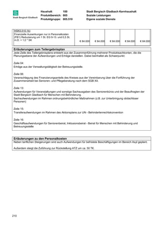 Haushalt: 100 Stadt Bergisch Gladbach Kernhaushalt 
Produktbereich: 005 Soziale Leistungen 
Produktgruppe: 005.510 Eigene soziale Dienste 
HSK5.510.1b) 
Finanzielle Auswirkungen nur in Personalkosten 
(FB1) Reduzierung um 1 St. EG 9-13. und 0,5 St. 
m.D. + 1,0 * SK 
210 
€ 84.000 € 84.000 € 84.000 € 84.000 € 84.000 
Erläuterungen zum Teilergebnisplan 
Jede Zeile des Teilergebnisplans entsteht aus der Zusammenführung mehrerer Produktsachkonten, die die 
Planungsebene der Aufwendungen und Erträge darstellen. Dabei beinhaltet als Schwerpunkt: 
Zeile 04: 
Erträge aus der Verwaltungstätigkeit der Betreuungsstelle. 
Zeile 06: 
Veranschlagung des Finanzierungsanteils des Kreises aus der Vereinbarung über die Fortführung der 
Zusammenarbeit bei Senioren- und Pflegeberatung nach dem SGB XII. 
Zeile 13: 
Aufwendungen für Veranstaltungen und sonstige Sachausgaben des Seniorenbüros und der Beauftragten der 
Stadt Bergisch Gladbach für Menschen mit Behinderung. 
Sachaufwendungen im Rahmen ordnungsbehördlicher Maßnahmen (z.B. zur Unterbringung obdachloser 
Personen) 
Zeile 15: 
Transferaufwendungen im Rahmen des Aktionsplans zur UN - Behindertenrechtskonvention 
Zeile 16: 
Geschäftsaufwendungen für Seniorenbeirat, Inklusionsbeirat - Beirat für Menschen mit Behinderung und 
Betreuungsstelle 
Erläuterungen zu den Personalkosten 
Neben tariflichen Steigerungen sind auch Aufwendungen für befristete Beschäftigungen im Bereich Asyl geplant. 
Außerdem steigt die Zuführung zur Rückstellung ATZ um ca. 50 T€. 
 