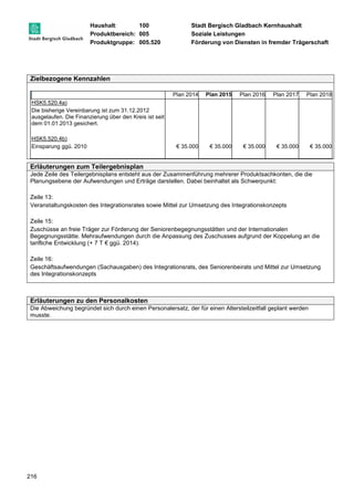 Haushalt: 100 Stadt Bergisch Gladbach Kernhaushalt 
Produktbereich: 005 Soziale Leistungen 
Produktgruppe: 005.520 Förderung von Diensten in fremder Trägerschaft 
Zielbezogene Kennzahlen 
216 
Plan 2014 Plan 2015 Plan 2016 Plan 2017 Plan 2018 
HSK5.520.4a) 
Die bisherige Vereinbarung ist zum 31.12.2012 
ausgelaufen. Die Finanzierung über den Kreis ist seit 
dem 01.01.2013 gesichert. 
HSK5.520.4b) 
Einsparung ggü. 2010 
€ 35.000 € 35.000 € 35.000 € 35.000 € 35.000 
Erläuterungen zum Teilergebnisplan 
Jede Zeile des Teilergebnisplans entsteht aus der Zusammenführung mehrerer Produktsachkonten, die die 
Planungsebene der Aufwendungen und Erträge darstellen. Dabei beinhaltet als Schwerpunkt: 
Zeile 13: 
Veranstaltungskosten des Integrationsrates sowie Mittel zur Umsetzung des Integrationskonzepts 
Zeile 15: 
Zuschüsse an freie Träger zur Förderung der Seniorenbegegnungsstätten und der Internationalen 
Begegnungsstätte. Mehraufwendungen durch die Anpassung des Zuschusses aufgrund der Koppelung an die 
tarifliche Entwicklung (+ 7 T € ggü. 2014). 
Zeile 16: 
Geschäftsaufwendungen (Sachausgaben) des Integrationsrats, des Seniorenbeirats und Mittel zur Umsetzung 
des Integrationskonzepts 
Erläuterungen zu den Personalkosten 
Die Abweichung begründet sich durch einen Personalersatz, der für einen Altersteilzeitfall geplant werden 
musste. 
 