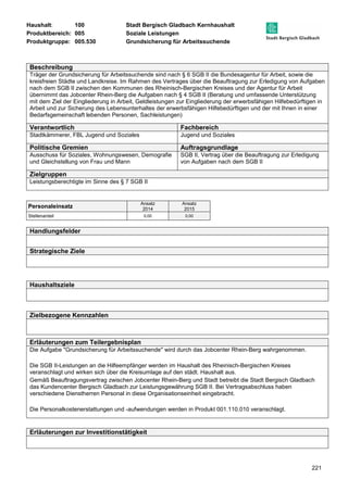 Haushalt: 100 Stadt Bergisch Gladbach Kernhaushalt 
Produktbereich: 005 Soziale Leistungen 
Produktgruppe: 005.530 Grundsicherung für Arbeitssuchende 
Beschreibung 
Träger der Grundsicherung für Arbeitssuchende sind nach § 6 SGB II die Bundesagentur für Arbeit, sowie die 
kreisfreien Städte und Landkreise. Im Rahmen des Vertrages über die Beauftragung zur Erledigung von Aufgaben 
nach dem SGB II zwischen den Kommunen des Rheinisch-Bergischen Kreises und der Agentur für Arbeit 
übernimmt das Jobcenter Rhein-Berg die Aufgaben nach § 4 SGB II (Beratung und umfassende Unterstützung 
mit dem Ziel der Eingliederung in Arbeit, Geldleistungen zur Eingliederung der erwerbsfähigen Hilfebedürftigen in 
Arbeit und zur Sicherung des Lebensunterhaltes der erwerbsfähigen Hilfebedürftigen und der mit Ihnen in einer 
Bedarfsgemeinschaft lebenden Personen, Sachleistungen) 
Verantwortlich Fachbereich 
Stadtkämmerer, FBL Jugend und Soziales Jugend und Soziales 
Politische Gremien Auftragsgrundlage 
Ausschuss für Soziales, Wohnungswesen, Demografie 
SGB II, Vertrag über die Beauftragung zur Erledigung 
und Gleichstellung von Frau und Mann 
von Aufgaben nach dem SGB II 
221 
Zielgruppen 
Leistungsberechtigte im Sinne des § 7 SGB II 
Personaleinsatz Ansatz 
2014 
Ansatz 
2015 
Stellenanteil 0,00 0,00 
Handlungsfelder 
Strategische Ziele 
Haushaltsziele 
Zielbezogene Kennzahlen 
Erläuterungen zum Teilergebnisplan 
Die Aufgabe "Grundsicherung für Arbeitssuchende" wird durch das Jobcenter Rhein-Berg wahrgenommen. 
Die SGB II-Leistungen an die Hilfeempfänger werden im Haushalt des Rheinisch-Bergischen Kreises 
veranschlagt und wirken sich über die Kreisumlage auf den städt. Haushalt aus. 
Gemäß Beauftragungsvertrag zwischen Jobcenter Rhein-Berg und Stadt betreibt die Stadt Bergisch Gladbach 
das Kundencenter Bergisch Gladbach zur Leistungsgewährung SGB II. Bei Vertragsabschluss haben 
verschiedene Dienstherren Personal in diese Organisationseinheit eingebracht. 
Die Personalkostenerstattungen und -aufwendungen werden in Produkt 001.110.010 veranschlagt. 
Erläuterungen zur Investitionstätigkeit 
 