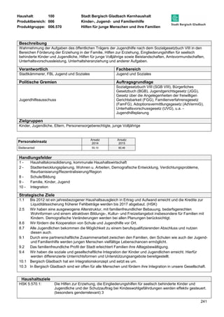 Haushalt: 100 Stadt Bergisch Gladbach Kernhaushalt 
Produktbereich: 006 Kinder-, Jugend- und Familienhilfe 
Produktgruppe: 006.570 Hilfen für junge Menschen und ihre Familien 
Beschreibung 
Wahrnehmung der Aufgaben des öffentlichen Trägers der Jugendhilfe nach dem Sozialgesetzbuch VIII in den 
Bereichen Förderung der Erziehung in der Familie, Hilfen zur Erziehung, Eingliederungshilfen für seelisch 
behinderte Kinder und Jugendliche, Hilfen für junge Volljährige sowie Beistandschaften, Amtsvormundschaften, 
Unterhaltsvorschussleistung, Unterhaltsheranziehung und anderer Aufgaben. 
Verantwortlich Fachbereich 
Stadtkämmerer, FBL Jugend und Soziales Jugend und Soziales 
Politische Gremien Auftragsgrundlage 
241 
Jugendhilfeausschuss 
Sozialgesetzbuch VIII (SGB VIII), Bürgerliches 
Gesetzbuch (BGB), Jugendgerichtsgesetz (JGG), 
Gesetz über die Angelegenheiten der freiwilligen 
Gerichtsbarkeit (FGG), Familienverfahrensgesetz 
(FamFG), Adoptionsvermittlungsgesetz (AdVermiG), 
Unterhaltsvorschussgesetz (UVG), u.a. - 
Jugendhilfeplanung 
Zielgruppen 
Kinder, Jugendliche, Eltern, Personensorgeberechtigte, junge Volljährige 
Personaleinsatz Ansatz 
2014 
Ansatz 
2015 
Stellenanteil 55,10 60,46 
Handlungsfelder 
1 - Haushaltskonsolidierung, kommunale Haushaltswirtschaft 
2 - Stadtentwicklungsplanung, Wohnen u. Arbeiten, Demografische Entwicklung, Verdichtungsprobleme, 
Reurbanisierung/Rezentralisierung/Region 
8 - Schule/Bildung 
9 - Familie, Kinder, Jugend 
10 - Integration 
Strategische Ziele 
1.1 Bis 2012 ist ein jahresbezogener Haushaltsausgleich in Ertrag und Aufwand erreicht und die Kredite zur 
Liquiditätssicherung früherer Fehlbeträge werden bis 2017 abgebaut. (HSK) 
2.5 Wir haben eine ausgewogene Alterstruktur, mit familienfreundlicher Bebauung, bedarfsgerechten 
Wohnformen und einem attraktiven Bildungs-, Kultur- und Freizeitangebot insbesondere für Familien mit 
Kindern. Demografische Veränderungen werden bei allen Planungen berücksichtigt. 
8.6 Wir fördern die Kooperation von Schule und Jugendhilfe vor Ort. 
8.7 Alle Jugendlichen bekommen die Möglichkeit zu einem berufsqualifizierenden Abschluss und nutzen 
diesen auch. 
9.1 Durch eine partnerschaftliche Zusammenarbeit zwischen den Familien, den Schulen wie auch der Jugend-und 
Familienhilfe werden jungen Menschen vielfältige Lebenschancen ermöglicht. 
9.2 Das familienfreundliche Profil der Stadt erleichtert Familien ihre Alltagsbewältigung. 
9.4 Wir haben die soziale und gesellschaftliche Integration der Kinder und Jugendlichen erreicht. Hierfür 
werden differenzierte Unterrichtsformen und Unterstützungsangebote bereitgestellt. 
10.1 Bergisch Gladbach hat ein Integrationskonzept und setzt es um. 
10.3 In Bergisch Gladbach sind wir offen für alle Menschen und fördern ihre Integration in unsere Gesellschaft. 
Haushaltsziele 
HSK 5.570.1: Die Hilfen zur Erziehung, die Eingliederungshilfen für seelisch behinderte Kinder und 
Jugendliche und der Schutzauftrag bei Kindeswohlgefährdungen werden effektiv gesteuert. 
(besonders genderrelevant) 3 
 