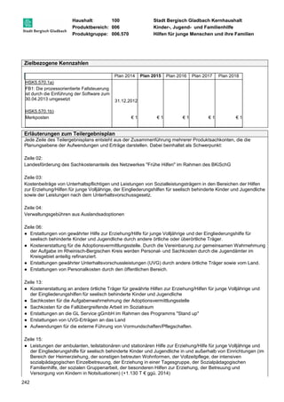 Haushalt: 100 Stadt Bergisch Gladbach Kernhaushalt 
Produktbereich: 006 Kinder-, Jugend- und Familienhilfe 
Produktgruppe: 006.570 Hilfen für junge Menschen und ihre Familien 
Zielbezogene Kennzahlen 
242 
Plan 2014 Plan 2015 Plan 2016 Plan 2017 Plan 2018 
HSK5.570.1a) 
FB1: Die prozessorientierte Fallsteuerung 
ist durch die Einführung der Software zum 
30.04.2013 umgesetzt 
31.12.2012 
HSK5.570.1b) 
Merkposten 
€ 1 € 1 € 1 € 1 € 1 
Erläuterungen zum Teilergebnisplan 
Jede Zeile des Teilergebnisplans entsteht aus der Zusammenführung mehrerer Produktsachkonten, die die 
Planungsebene der Aufwendungen und Erträge darstellen. Dabei beinhaltet als Schwerpunkt: 
Zeile 02: 
Landesförderung des Sachkostenanteils des Netzwerkes "Frühe Hilfen" im Rahmen des BKiSchG 
Zeile 03: 
Kostenbeiträge von Unterhaltspflichtigen und Leistungen von Sozialleistungsträgern in den Bereichen der Hilfen 
zur Erziehung/Hilfen für junge Volljährige, der Eingliederungshilfen für seelisch behinderte Kinder und Jugendliche 
sowie der Leistungen nach dem Unterhaltsvorschussgesetz. 
Zeile 04: 
Verwaltungsgebühren aus Auslandsadoptionen 
Zeile 06: 
● Erstattungen von gewährter Hilfe zur Erziehung/Hilfe für junge Volljährige und der Eingliederungshilfe für 
seelisch behinderte Kinder und Jugendliche durch andere örtliche oder überörtliche Träger. 
● Kostenerstattung für die Adoptionsvermittlungsstelle. Durch die Vereinbarung zur gemeinsamen Wahrnehmung 
der Aufgabe im Rheinisch-Bergischen Kreis werden Personal- und Sachkosten durch die Jugendämter im 
Kreisgebiet anteilig refinanziert. 
● Erstattungen gewährter Unterhaltsvorschussleistungen (UVG) durch andere örtliche Träger sowie vom Land. 
● Erstattungen von Personalkosten durch den öffentlichen Bereich. 
Zeile 13: 
● Kostenerstattung an andere örtliche Träger für gewährte Hilfen zur Erziehung/Hilfen für junge Volljährige und 
der Eingliederungshilfen für seelisch behinderte Kinder und Jugendliche 
● Sachkosten für die Aufgabenwahrnehmung der Adoptionsvermittlungsstelle 
● Sachkosten für die Fallübergreifende Arbeit im Sozialraum 
● Erstattungen an die GL Service gGmbH im Rahmen des Programms "Stand up" 
● Erstattungen von UVG-Erträgen an das Land 
● Aufwendungen für die externe Führung von Vormundschaften/Pflegschaften. 
Zeile 15: 
● Leistungen der ambulanten, teilstationären und stationären Hilfe zur Erziehung/Hilfe für junge Volljährige und 
der Eingliederungshilfe für seelisch behinderte Kinder und Jugendliche in und außerhalb von Einrichtungen (im 
Bereich der Heimerziehung, der sonstigen betreuten Wohnformen, der Vollzeitpflege, der intensiven 
sozialpädagogischen Einzelbetreuung, der Erziehung in einer Tagesgruppe, der Sozialpädagogischen 
Familienhilfe, der sozialen Gruppenarbeit, der besonderen Hilfen zur Erziehung, der Betreuung und 
Versorgung von Kindern in Notsituationen) (+1.130 T € ggü. 2014) 
 