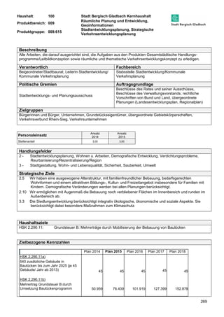 Haushalt: 100 Stadt Bergisch Gladbach Kernhaushalt 
Produktbereich: 009 
Räumliche Planung und Entwicklung, 
Geoinformationen 
Produktgruppe: 009.615 
Stadtentwicklungsplanung, Strategische 
Verkehrsentwicklungsplanung 
269 
Beschreibung 
Alle Arbeiten, die darauf ausgerichtet sind, die Aufgaben aus den Produkten Gesamtstädtische Handlungs-programme/ 
Leitbildkonzeption sowie räumliche und thematische Verkehrsentwicklungskonzept zu erledigen. 
Verantwortlich Fachbereich 
Beigeordneter/Stadtbaurat, Leiterin Stadtentwicklung/ 
Kommunale Verkehrsplanung 
Stabsstelle Stadtentwicklung/Kommunale 
Verkehrsplanung 
Politische Gremien Auftragsgrundlage 
Stadtentwicklungs- und Planungsausschuss 
Beschlüsse des Rates und seiner Ausschüsse, 
Beschlüsse des Verwaltungsvorstands, rechtliche 
Vorschriften von Bund und Land, übergeordnete 
Planungen (Landesentwicklungsplan, Regionalplan) 
Zielgruppen 
Bürgerinnen und Bürger, Unternehmen, Grundstückseigentümer, übergeordnete Gebietskörperschaften, 
Verkehrsverbund Rhein-Sieg, Verkehrsunternehmen 
Personaleinsatz Ansatz 
2014 
Ansatz 
2015 
Stellenanteil 3,00 3,00 
Handlungsfelder 
2 - Stadtentwicklungsplanung, Wohnen u. Arbeiten, Demografische Entwicklung, Verdichtungsprobleme, 
Reurbanisierung/Rezentralisierung/Region 
3 - Stadtgestaltung, Wohn- und Lebensqualität, Sicherheit, Sauberkeit, Umwelt 
Strategische Ziele 
2.5 Wir haben eine ausgewogene Alterstruktur, mit familienfreundlicher Bebauung, bedarfsgerechten 
Wohnformen und einem attraktiven Bildungs-, Kultur- und Freizeitangebot insbesondere für Familien mit 
Kindern. Demografische Veränderungen werden bei allen Planungen berücksichtigt. 
2.10 Wir ermöglichen mit Augenmaß die Bebauung noch verbliebener Flächen im Innenbereich und runden im 
Außenbereich ab. 
3.3 Die Siedlungsentwicklung berücksichtigt integrativ ökologische, ökonomische und soziale Aspekte. Sie 
berücksichtigt dabei besonders Maßnahmen zum Klimaschutz. 
Haushaltsziele 
HSK 2.290.11: Grundsteuer B: Mehrerträge durch Mobilisierung der Bebauung von Baulücken 
Zielbezogene Kennzahlen 
Plan 2014 Plan 2015 Plan 2016 Plan 2017 Plan 2018 
HSK 2.290.11a) 
540 zusätzliche Gebäude in 
Baulücken bis zum Jahr 2025 (je 45 
Gebäude/ Jahr ab 2013) 
45 
45 45 
45 45 
HSK 2.290.11b) 
Mehrertrag Grundsteuer B durch 
Umsetzung Baulückenprogramm 
50.959 
76.439 101.919 
127.399 152.878 
 