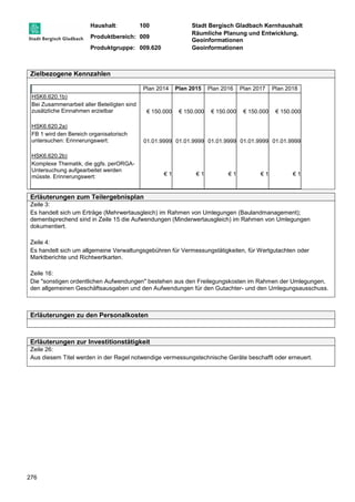 Haushalt: 100 Stadt Bergisch Gladbach Kernhaushalt 
Produktbereich: 009 
Räumliche Planung und Entwicklung, 
Geoinformationen 
Produktgruppe: 009.620 Geoinformationen 
Zielbezogene Kennzahlen 
276 
Plan 2014 Plan 2015 Plan 2016 Plan 2017 Plan 2018 
HSK6.620.1b) 
Bei Zusammenarbeit aller Beteiligten sind 
zusätzliche Einnahmen erzielbar 
€ 150.000 € 150.000 € 150.000 € 150.000 € 150.000 
HSK6.620.2a) 
FB 1 wird den Bereich organisatorisch 
untersuchen: Erinnerungswert: 
01.01.9999 01.01.9999 01.01.9999 01.01.9999 01.01.9999 
HSK6.620.2b) 
Komplexe Thematik, die ggfs. perORGA-Untersuchung 
aufgearbeitet werden 
müsste. Erinnerungswert: 
€ 1 € 1 € 1 € 1 € 1 
Erläuterungen zum Teilergebnisplan 
Zeile 3: 
Es handelt sich um Erträge (Mehrwertausgleich) im Rahmen von Umlegungen (Baulandmanagement); 
dementsprechend sind in Zeile 15 die Aufwendungen (Minderwertausgleich) im Rahmen von Umlegungen 
dokumentiert. 
Zeile 4: 
Es handelt sich um allgemeine Verwaltungsgebühren für Vermessungstätigkeiten, für Wertgutachten oder 
Marktberichte und Richtwertkarten. 
Zeile 16: 
Die "sonstigen ordentlichen Aufwendungen" bestehen aus den Freilegungskosten im Rahmen der Umlegungen, 
den allgemeinen Geschäftsausgaben und den Aufwendungen für den Gutachter- und den Umlegungsausschuss. 
Erläuterungen zu den Personalkosten 
Erläuterungen zur Investitionstätigkeit 
Zeile 26: 
Aus diesem Titel werden in der Regel notwendige vermessungstechnische Geräte beschafft oder erneuert. 
 