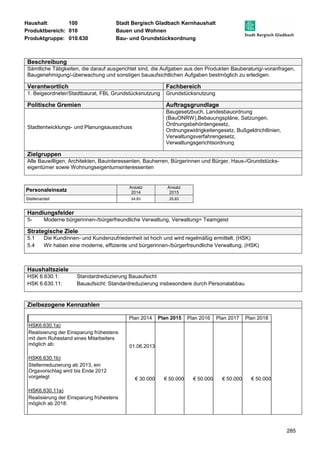Haushalt: 100 Stadt Bergisch Gladbach Kernhaushalt 
Produktbereich: 010 Bauen und Wohnen 
Produktgruppe: 010.630 Bau- und Grundstücksordnung 
Beschreibung 
Sämtliche Tätigkeiten, die darauf ausgerichtet sind, die Aufgaben aus den Produkten Bauberatung/-voranfragen, 
Baugenehmigung/-überwachung und sonstigen bauaufsichtlichen Aufgaben bestmöglich zu erledigen. 
Verantwortlich Fachbereich 
1. Beigeordneter/Stadtbaurat, FBL Grundstücksnutzung Grundstücksnutzung 
Politische Gremien Auftragsgrundlage 
285 
Stadtentwicklungs- und Planungsausschuss 
Baugesetzbuch, Landesbauordnung 
(BauONRW),Bebauungspläne, Satzungen, 
Ordnungsbehördengesetz, 
Ordnungswidrigkeitengesetz, Bußgeldrichtlinien, 
Verwaltungsverfahrengesetz, 
Verwaltungsgerichtsordnung 
Zielgruppen 
Alle Bauwilligen, Architekten, Bauinteressenten, Bauherren, Bürgerinnen und Bürger, Haus-/Grundstücks-eigentümer 
sowie Wohnungseigentumsinteressenten 
Personaleinsatz Ansatz 
2014 
Ansatz 
2015 
Stellenanteil 24,83 25,83 
Handlungsfelder 
5- Moderne bürgerinnen-/bürgerfreundliche Verwaltung, Verwaltung= Teamgeist 
Strategische Ziele 
5.1 Die Kundinnen- und Kundenzufriedenheit ist hoch und wird regelmäßig ermittelt. (HSK) 
5.4 Wir haben eine moderne, effiziente und bürgerinnen-/bürgerfreundliche Verwaltung. (HSK) 
Haushaltsziele 
HSK 6.630.1: Standardreduzierung Bauaufsicht 
HSK 6.630.11: Bauaufsicht: Standardreduzierung insbesondere durch Personalabbau 
Zielbezogene Kennzahlen 
Plan 2014 Plan 2015 Plan 2016 Plan 2017 Plan 2018 
HSK6.630.1a) 
Realisierung der Einsparung frühestens 
mit dem Ruhestand eines Mitarbeiters 
möglich ab: 
01.06.2013 
HSK6.630.1b) 
Stellenreduzierung ab 2013, ein 
Orgavorschlag wird bis Ende 2012 
vorgelegt 
€ 30.000 € 50.000 € 50.000 € 50.000 € 50.000 
HSK6.630.11a) 
Realisierung der Einsparung frühestens 
möglich ab 2018: 
 