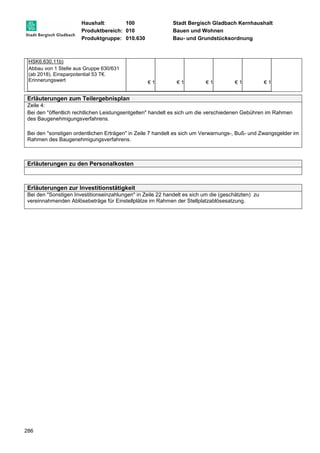 Haushalt: 100 Stadt Bergisch Gladbach Kernhaushalt 
Produktbereich: 010 Bauen und Wohnen 
Produktgruppe: 010.630 Bau- und Grundstücksordnung 
HSK6.630.11b) 
Abbau von 1 Stelle aus Gruppe 630/631 
(ab 2018). Einsparpotential 53 T€. 
Erinnerungswert 
286 
€ 1 € 1 € 1 € 1 € 1 
Erläuterungen zum Teilergebnisplan 
Zeile 4: 
Bei den "öffentlich rechtlichen Leistungsentgelten" handelt es sich um die verschiedenen Gebühren im Rahmen 
des Baugenehmigungsverfahrens. 
Bei den "sonstigen ordentlichen Erträgen" in Zeile 7 handelt es sich um Verwarnungs-, Buß- und Zwangsgelder im 
Rahmen des Baugenehmigungsverfahrens. 
Erläuterungen zu den Personalkosten 
Erläuterungen zur Investitionstätigkeit 
Bei den "Sonstigen Investitionseinzahlungen" in Zeile 22 handelt es sich um die (geschätzten) zu 
vereinnahmenden Ablösebeträge für Einstellplätze im Rahmen der Stellplatzablösesatzung. 
 