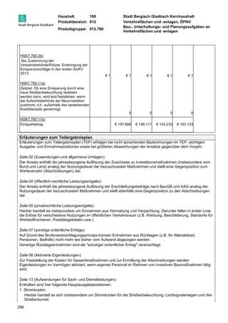 Haushalt: 100 Stadt Bergisch Gladbach Kernhaushalt 
Produktbereich: 012 Verkehrsflächen und -anlagen, ÖPNV 
Produktgruppe: 012.760 
Bau-, Unterhaltungs- und Planungsaufgaben an 
Verkehrsflächen und -anlagen 
HSK7.760.2b) 
Bei Zustimmung der 
Verkehrsbehörde/Polizei: Einbringung der 
Einsparvorschläge in den ersten AUKV 
2013 
298 
€ 1 € 1 € 1 € 1 € 1 
HSK7.760.11a) 
Zeitziel: Ob eine Einsparung durch eine 
neue Straßenbeleuchtung realisiert 
werden kann, wird erst feststehen, wenn 
die Aufsichtsbehörde der Neuinvestition 
zustimmt, d.h. außerhalb des bestehenden 
Kreditdeckels genehmigt. 
0 0 0 0 
HSK7.760.11b) 
Einsparbetrag 
€ 197.666 € 148.111 € 143.233 € 163.133 
Erläuterungen zum Teilergebnisplan 
Erläuterungen zum Teilergebnisplan (TEP) erfolgen bei nicht sprechenden Bezeichnungen im TEP, wichtigen 
Ausgabe- und Einnahmepositionen sowie bei größeren Abweichungen der Ansätze gegenüber dem Vorjahr. 
Zeile 02 (Zuwendungen und allgemeine Umlagen): 
Der Ansatz enthält die jahresbezogene Auflösung der Zuschüsse zu Investitionsmaßnahmen (insbesondere vom 
Bund und Land) analog der Nutzungsdauer der bezuschussten Maßnahmen und stellt eine Gegenposition zum 
Werteverzehr (Abschreibungen) dar. 
Zeile 04 (öffentlich-rechtliche Leistungsentgelte): 
Der Ansatz enthält die jahresbezogene Auflösung der Erschließungsbeiträge nach BauGB und KAG analog der 
Nutzungsdauer der bezuschussten Maßnahmen und stellt ebenfalls eine Gegenposition zu den Abschreibungen 
dar. 
Zeile 05 (privatrechtliche Leistungsentgelte): 
Hierbei handelt es insbesondere um Einnahmen aus Vermietung und Verpachtung. Darunter fallen in erster Linie 
die Erlöse für verschiedene Nutzungen im öffentlichen Verkehrsraum (z.B. Werbung, Beschilderung, Standorte für 
Wertstoffcontainer, Postablagekästen usw.). 
Zeile 07 (sonstige ordentliche Erträge): 
Auf Grund des Bruttoveranschlagungsprinzips können Entnahmen aus Rücklagen (z.B. für Altersteilzeit, 
Pensionen, Beilhilfe) nicht mehr wie bisher vom Aufwand abgezogen werden. 
Derartige Rücklageentnahmen sind als "sonstiger ordentlicher Ertrag" veranschlagt. 
Zeile 08 (Aktivierte Eigenleistungen): 
Zur Feststellung der Kosten für Gesamtmaßnahmen und zur Ermittlung der Abschreibungen werden 
Eigenleistungen im Vermögen aktiviert, wenn eigenes Personal im Rahmen von investiven Baumaßnahmen tätig 
wird. 
Zeile 13 (Aufwendungen für Sach- und Dienstleistungen): 
Enthalten sind hier folgende Hauptausgabepositionen: 
1. Stromkosten: 
Hierbei handelt es sich insbesondere um Stromkosten für die Straßenbeleuchtung, Lichtsignalanlagen und den 
Straßentunnel. 
 