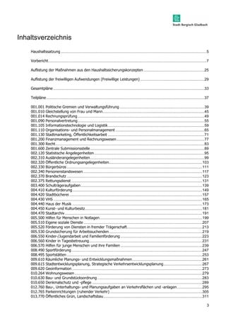 3 
Inhaltsverzeichnis 
Haushaltssatzung ........................................................................................................................................... 5 
Vorbericht ....................................................................................................................................................... 7 
Auflistung der Maßnahmen aus den Haushaltssicherungskonzepten .......................................................... 25 
Auflistung der freiwilligen Aufwendungen (Freiwillige Leistungen) ............................................................. 29 
Gesamtpläne ................................................................................................................................................ 33 
Teilpläne ....................................................................................................................................................... 37 
001.001 Politische Gremien und Verwaltungsführung ................................................................................. 39 
001.010 Gleichstellung von Frau und Mann ................................................................................................. 45 
001.014 Rechnungsprüfung ......................................................................................................................... 49 
001.090 Personalvertretung ......................................................................................................................... 55 
001.105 Informationstechnologie und Logistik ............................................................................................ 59 
001.110 Organisations- und Personalmanagement ..................................................................................... 65 
001.130 Stadtmarketing, Öffentlichkeitsarbeit ............................................................................................ 71 
001.200 Finanzmanagement und Rechnungswesen .................................................................................... 77 
001.300 Recht .............................................................................................................................................. 83 
001.600 Zentrale Submissionsstelle ............................................................................................................. 89 
002.120 Statistische Angelegenheiten ......................................................................................................... 95 
002.310 Ausländerangelegenheiten ............................................................................................................. 99 
002.320 Öffentliche Ordnungsangelegenheiten ......................................................................................... 103 
002.330 Bürgerbüros ................................................................................................................................. 111 
002.340 Personenstandswesen .................................................................................................................. 117 
002.370 Brandschutz ................................................................................................................................. 123 
002.375 Rettungsdienst ............................................................................................................................. 131 
003.400 Schulträgeraufgaben .................................................................................................................... 139 
004.410 Kulturförderung ............................................................................................................................ 149 
004.420 Stadtbücherei ............................................................................................................................... 157 
004.430 VHS .............................................................................................................................................. 165 
004.440 Haus der Musik ............................................................................................................................ 173 
004.450 Kunst- und Kulturbesitz ................................................................................................................ 181 
004.470 Stadtarchiv ................................................................................................................................... 191 
005.500 Hilfen für Menschen in Notlagen .................................................................................................. 199 
005.510 Eigene soziale Dienste ................................................................................................................. 207 
005.520 Förderung von Diensten in fremder Trägerschaft........................................................................ 213 
005.530 Grundsicherung für Arbeitssuchenden ......................................................................................... 219 
006.550 Kinder-/Jugendarbeit und Familienförderung .............................................................................. 223 
006.560 Kinder in Tagesbetreuung ............................................................................................................ 231 
006.570 Hilfen für junge Menschen und ihre Familien .............................................................................. 239 
008.490 Sportförderung ............................................................................................................................. 247 
008.495 Sportstätten ................................................................................................................................. 253 
009.610 Räumliche Planungs- und Entwicklungsmaßnahmen ................................................................... 261 
009.615 Stadtentwicklungsplanung, Strategische Verkehrsentwicklungsplanung ..................................... 267 
009.620 Geoinformation ............................................................................................................................ 273 
010.264 Wohnungswesen .......................................................................................................................... 279 
010.630 Bau- und Grundstücksordnung .................................................................................................... 283 
010.650 Denkmalschutz und -pflege ......................................................................................................... 289 
012.760 Bau-, Unterhaltungs- und Planungsaufgaben an Verkehrsflächen und -anlagen ........................ 295 
012.765 Parkeinrichtungen (ruhender Verkehr) ........................................................................................ 305 
013.770 Öffentliches Grün, Landschaftsbau .............................................................................................. 311 
 