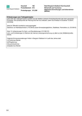 Haushalt: 100 Stadt Bergisch Gladbach Kernhaushalt 
Produktbereich: 015 Wirtschaft und Tourismus 
Produktgruppe: 015.390 
Allgemeine Einrichtungen und Unternehmen 
(Märkte) 
Erläuterungen zum Teilergebnisplan 
Jede Zeile des Teilergebnisplans entsteht aus der Addition mehrerer Produktsachkonten des oben genannten 
Produktes. Die Schwerpunkte der Planung sind hier kurz erläutert, sofern die Ansätze im Einzelnen 10.000 € 
übersteigt. 
Zeile 04: Öffentlich-rechtliche Leistungsentgelte 
Gebühren von Marktbeschickern (170.000 €) sowie Kirmesstandgebühren, Stadtfeste, Flohmärkte u.ä. (70.000 €). 
Zeile 13: Aufwendungen für Sach- und Dienstleistungen 015 390 010 
Lohn- und Fuhrleistungen im Rahmen der Internen Leistungsverrechnung vor allem an den Abfallwirtschafts-betrieb. 
Folgende Kirmesveranstaltungen finden in Bergisch Gladbach im Laufe des Jahres statt: 
(1) Frühkirmes Refrath 
(2) Pfingstkirmes 
(3) Laurentiuskirmes 
(4) Spätkirmes Refrath 
332 
 