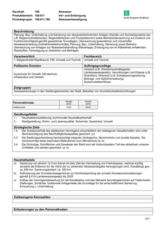 Haushalt: 108 Abwasser 
Produktbereich: 108.011 Ver- und Entsorgung 
Produktgruppe: 108.011.780 Abwasserbeseitigung 
Beschreibung 
Planung, Bau, Unterhaltung und Sanierung von abwassertechnischen Anlagen (Kanäle und Sonderbauwerke wie 
z.B. Regenrückhaltebecken, Regenklärbecken und Pumpstationen) sowie Betriebsüberwachung auf Zustand und 
Funktionstüchtigkeit gemäß gesetzlicher Grundlagen; Überwachung gewerblicher und industrieller 
Abwassereinleitung (Indirekteinleiterkontrolle); Planung, Bau, Unterhaltung, Sanierung sowie Betriebs-überwachung 
von Anlagen zur Abwasserbehandlung (Kläranlage); Entsorgung von im Klärbetrieb anfallenden 
417 
Reststoffen; Veranlagung zu Gebühren und Beiträgen 
Verantwortlich Fachbereich 
1. Beigeordneter/Stadtbaurat, FBL Umwelt und Technik Umwelt und Technik 
Politische Gremien Auftragsgrundlage 
Ausschuss für Umwelt, Klimaschutz, 
Infrastruktur und Verkehr 
Gesetze (z.B. Wasserhaushaltsgesetz, 
Landeswassergesetz); Verordnungen und Erlasse (z.B. 
SüwVKan); Ortsrecht (z.B. Entwässerungssatzung, 
Beitrags- und Gebührensatzung); 
Ausschussbeschlüsse 
Zielgruppen 
Abwassererzeuger in den Siedlungsbereichen der Stadt, Betreiber von Grundstückskläreinrichtungen 
Personaleinsatz Ansatz 
2014 
Ansatz 
2015 
Stellenanteil 79,80 86,98 
Handlungsfelder 
1 - Haushaltskonsolidierung, kommunale Haushaltswirtschaft 
3 - Stadtgestaltung, Wohn- und Lebensqualität, Sicherheit, Sauberkeit, Umwelt 
Strategische Ziele 
1.4 Der Substanzerhalt des städtischen Vermögens einschließlich der stateigenen Gesellschaften wird unter 
Berücksichtigung des Nachhaltigkeitsaspektes gesichert. (c) 
3.3 Die Siedlungsentwicklung berücksichtigt integrativ ökologische, ökonomische und soziale Aspekte. Sie 
berücksichtigt dabei besonders Maßnahmen zum Klimaschutz (a, b) 
3.4 Die Grünzüge, Grünflächen und Gewässer der Stadt sind als Verbundsystem Teil des attraktiven urbanen 
Umfeldes und werden geschützt. (a, b) 
Haushaltsziele 
a) Sanierung von jährlich 12,5 km Kanal mit dem Ziel der Vermeidung von Fremdwasser, welches künftig 
verstärkt als Kriterium für die Höhe der zu zahlenden Abwasserabgabe herangezogen wird. Kanallänge ges.: 
ca. 650 km. Sanierungsbedarf: ca. 320 km. 
b) Aufforderung der Grundstückseigentümer zur Dichtheitsprüfung der privaten Kanalanschlussleitungen 
gemäß § 61a Landeswassergesetz bis 2025 
c) Aufbau der Vermögensbewertung für die Kanalisation und das Klärwerk heruntergebrochen auf Teileinheiten 
(Haltungen, Schächte, funktionale Anlagenteile) als Grundlage für die wirtschaftlichere Sanierung, 
Erneuerung u. Unterhaltung 
Zielbezogene Kennzahlen 
Erläuterungen zu den Personalkosten 
 