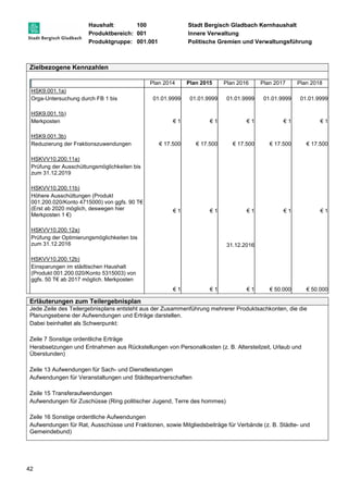 Haushalt: 100 Stadt Bergisch Gladbach Kernhaushalt 
Produktbereich: 001 Innere Verwaltung 
Produktgruppe: 001.001 Politische Gremien und Verwaltungsführung 
Zielbezogene Kennzahlen 
42 
Plan 2014 Plan 2015 Plan 2016 Plan 2017 Plan 2018 
HSK9.001.1a) 
Orga-Untersuchung durch FB 1 bis 
01.01.9999 01.01.9999 
01.01.9999 01.01.9999 
01.01.9999 
HSK9.001.1b) 
Merkposten 
€ 1 € 1 
€ 1 € 1 
€ 1 
HSK9.001.3b) 
Reduzierung der Fraktionszuwendungen 
€ 17.500 € 17.500 
€ 17.500 € 17.500 
€ 17.500 
HSKVV10.200.11a) 
Prüfung der Ausschüttungsmöglichkeiten bis 
zum 31.12.2019 
HSKVV10.200.11b) 
Höhere Ausschüttungen (Produkt 
001.200.020/Konto 4715000) von ggfs. 90 T€ 
(Erst ab 2020 möglich, deswegen hier 
Merkposten 1 €) 
€ 1 € 1 
€ 1 € 1 
€ 1 
HSKVV10.200.12a) 
Prüfung der Optimierungsmöglichkeiten bis 
zum 31.12.2016 
31.12.2016 
HSKVV10.200.12b) 
Einsparungen im städtischen Haushalt 
(Produkt 001.200.020/Konto 5315003) von 
ggfs. 50 T€ ab 2017 möglich. Merkposten 
€ 1 € 1 
€ 1 € 50.000 
€ 50.000 
Erläuterungen zum Teilergebnisplan 
Jede Zeile des Teilergebnisplans entsteht aus der Zusammenführung mehrerer Produktsachkonten, die die 
Planungsebene der Aufwendungen und Erträge darstellen. 
Dabei beinhaltet als Schwerpunkt: 
Zeile 7 Sonstige ordentliche Erträge 
Herabsetzungen und Entnahmen aus Rückstellungen von Personalkosten (z. B. Altersteilzeit, Urlaub und 
Überstunden) 
Zeile 13 Aufwendungen für Sach- und Dienstleistungen 
Aufwendungen für Veranstaltungen und Städtepartnerschaften 
Zeile 15 Transferaufwendungen 
Aufwendungen für Zuschüsse (Ring politischer Jugend, Terre des hommes) 
Zeile 16 Sonstige ordentliche Aufwendungen 
Aufwendungen für Rat, Ausschüsse und Fraktionen, sowie Mitgliedsbeiträge für Verbände (z. B. Städte- und 
Gemeindebund) 
 