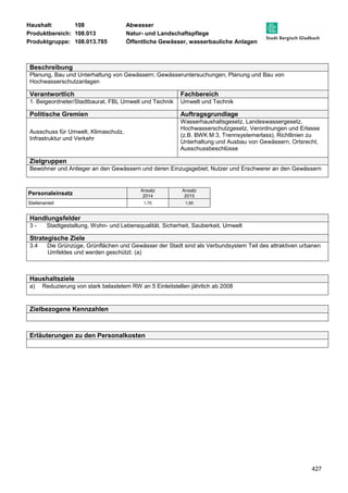 Haushalt: 108 Abwasser 
Produktbereich: 108.013 Natur- und Landschaftspflege 
Produktgruppe: 108.013.785 Öffentliche Gewässer, wasserbauliche Anlagen 
427 
Beschreibung 
Planung, Bau und Unterhaltung von Gewässern; Gewässeruntersuchungen; Planung und Bau von 
Hochwasserschutzanlagen 
Verantwortlich Fachbereich 
1. Beigeordneter/Stadtbaurat, FBL Umwelt und Technik Umwelt und Technik 
Politische Gremien Auftragsgrundlage 
Ausschuss für Umwelt, Klimaschutz, 
Infrastruktur und Verkehr 
Wasserhaushaltsgesetz, Landeswassergesetz, 
Hochwasserschutzgesetz, Verordnungen und Erlasse 
(z.B. BWK M 3, Trennsystemerlass), Richtlinien zu 
Unterhaltung und Ausbau von Gewässern, Ortsrecht, 
Ausschussbeschlüsse 
Zielgruppen 
Bewohner und Anlieger an den Gewässern und deren Einzugsgebiet; Nutzer und Erschwerer an den Gewässern 
Personaleinsatz Ansatz 
2014 
Ansatz 
2015 
Stellenanteil 1,70 1,95 
Handlungsfelder 
3 - Stadtgestaltung, Wohn- und Lebensqualität, Sicherheit, Sauberkeit, Umwelt 
Strategische Ziele 
3.4 Die Grünzüge, Grünflächen und Gewässer der Stadt sind als Verbundsystem Teil des attraktiven urbanen 
Umfeldes und werden geschützt. (a) 
Haushaltsziele 
a) Reduzierung von stark belastetem RW an 5 Einleitstellen jährlich ab 2008 
Zielbezogene Kennzahlen 
Erläuterungen zu den Personalkosten 
 