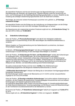 Als wesentliche Positionen sind hier die Verrechnungen der Reparaturleistungen und sonstigen 
Dienstleistungen der Werkstatt, die Erstattung der Treibstoff-/Ölkosten sowie die Verrechnung von 
Lohn- und Fuhrleistungen für die Stadt/Eigenbetriebe/Eigengesellschaften zu nennen. Weiterhin ist die 
Erstattung des anteiligen Straßenreinigungsaufwandes durch die Stadt hierin enthalten. 
Alle Erträge, die nicht einer anderen Kontengruppe zuzuordnen sind, gehören zu „07 Sonstige 
ordentliche Erträge“. 
Als wesentliche Position sind die Erträge aus der Veräußerung von Anlagevermögen und die Erträge 
aus der Herabsetzung von den nicht mehr benötigten Rückstellungen zu nennen. 
Als Gesamtsumme der vorgenannten einzelnen Positionen ergibt sich ein „10 Ordentlicher Ertrag“ für 
das Jahr 2015 in Höhe von 15.505.269 €. 
b) Ordentliche Aufwendungen 
Unter der Position „11 Personalaufwendungen“ sind alle für den Arbeitgeber anfallenden 
Aufwendungen im Zusammenhang mit den aktiv Beschäftigten des Abfallwirtschaftsbetriebes zu 
verstehen. 
Nähere Angaben zur Personalentwicklung sind der Stellenübersicht zu entnehmen, die diesem 
Wirtschaftsplan beigefügt ist. 
Im Bereich „12 Versorgungsaufwendungen“ sind alle auf Arbeitgeberseite anfallenden 
Aufwendungen im Zusammenhang mit den ehemaligen Beschäftigten zu verstehen. 
Unter der Position „13 Aufwendungen für Sach- und Dienstleistungen“ werden alle Aufwendungen 
für empfangene Sach- und Dienstleistungen, die mit dem Betriebszweck wirtschaftlich 
zusammenhängen, erfasst. Insbesondere umfasst dies Aufwendungen für die Abfallentsorgung/ 
-verwertung sowie Sammlung und Transport von Abfällen, Aufwendungen für die Unterhaltung von 
eigenen und städtischen Fahrzeugen und für die Unterhaltung, Bewirtschaftung und Erhaltung der 
Altdeponie bzw. Betriebs- und Geschäftsausstattung sowie Kostenerstattungen. 
Als weitaus bedeutendste Position sind hier mit rd. 5,9 Mio. € die Abfallverwertungs-/ 
Abfallbeseitigungsgebühren des Bergischen Abfallwirtschaftsverbandes zu nennen. 
„14 Bilanzielle Abschreibungen“ erfassen den Betrag des an abnutzbaren Vermögensgegenständen 
eintretenden Werteverzehrs. 
Die Abschreibungen wurden aufgrund der Bilanzwerte zum 31.12.2012 und der voraussichtlichen 
Zugänge für 2013 bis 2018 ermittelt. 
Unter der Position „16 Sonstige ordentliche Aufwendungen“ sind solche weiteren Aufwendungen zu 
verstehen, die dem Ergebnis der gewöhnlichen Verwaltungstätigkeit hinzuzurechnen sind und anderen 
Kontengruppen nicht speziell zugeordnet werden können. 
Als wesentliche Bestandteile dieser Position sind die Aufwendungen für Verwaltungsdienstleistungen 
der Stadt (Querschnittsbereiche), Versicherungsbeiträge und Kfz-Steuern sowie die Mietaufwendungen 
an den Fachbereich Grundstückswirtschaft für den Betriebshof zu nennen. 
Die Summe der Position „17 Ordentlichen Aufwendungen“ beläuft sich insgesamt auf 15.543.477 € 
für 2015. 
Hieraus ergibt sich ein „18 Ordentliche Ergebnis“ in Höhe von insgesamt - 38.208 €. 
446 
 