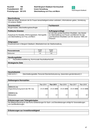 Haushalt: 100 Stadt Bergisch Gladbach Kernhaushalt 
Produktbereich: 001 Innere Verwaltung 
Produktgruppe: 001.010 Gleichstellung von Frau und Mann 
Beschreibung 
Ziele der Arbeit: Strukturen die für Frauen benachteiligend wirken verändern, Informationen geben, Vernetzung 
mit anderen Stellen 
Verantwortlich Fachbereich 
Bürgermeister, Gleichstellungsbeauftragte 
Politische Gremien Auftragsgrundlage 
47 
Ausschuss für Soziales, Wohnungswesen, Demografie 
und Gleichstellung von Frau und Mann 
§ 5 GO des Landes Nordrhein Westfalen, das Gesetz 
zur Gleichstellung von Frauen und Männern für das 
Land Nordrhein-Westfalen vom 09. Novemer 1998 und 
Ortsrecht 
Zielgruppen 
Einwohnerinnen in Bergisch Gladbach, Mitarbeiterinnen der Stadtverwaltung 
Personaleinsatz Ansatz 
2014 
Ansatz 
2015 
Stellenanteil 1,50 1,50 
Handlungsfelder 
1 - Haushaltskonsolidierung, Kommunale Haushaltswirtschaft 
Strategische Ziele 
Haushaltsziele 
HSK 9.010.1: Gleichstellungsstelle; Personal-/Standardreduzierung. (besonders genderrelevant) 3 
Zielbezogene Kennzahlen 
Plan 2014 Plan 2015 Plan 2016 Plan 2017 Plan 2018 
HSK9.010.1a) 
Orgauntersuchung durch den FB 1 bis 
01.01.9999 01.01.9999 
01.01.9999 
01.01.9999 01.01.9999 
HSK9010.1b) 
Merkposten 
€ 1 € 1 
€ 1 
€ 1 € 1 
Erläuterungen zum Teilergebnisplan 
Die Mittelverwendung für das Konto Aufwendungen für Sach- und Dienstleistungen erfolgt für Veranstaltungen 
und Veröffentlichungen. 
Erläuterungen zur Investitionstätigkeit 
 
