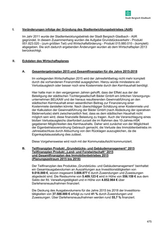 475 
I. Veränderungen infolge der Gründung des Stadtentwicklungsbetriebes (AöR) 
Im Jahr 2011 wurde der Stadtentwicklungsbetrieb der Stadt Bergisch Gladbach - AöR 
gegründet. In diesem Zusammenhang wurden die Aufgabe Grundstücksverkehr - Produkt 
001.823.020 - (zum größten Teil) und Wirtschaftsförderung - Produkt 015.880.010 - (komplett) 
abgegeben. Die sich dadurch ergebenden Änderungen wurden ab dem Wirtschaftsplan 2013 
berücksichtigt. 
II. Eckdaten des Wirtschaftsplanes 
A. Gesamtergebnisplan 2015 und Gesamtfinanzplan für die Jahre 2015-2018 
Im vorliegenden Wirtschaftsplan 2015 wird der Jahresfehlbetrag nicht mehr komplett 
durch die vorhandenen Finanzmittel ausgeglichen. Hierzu würde mindestens ein 
Verlustausgleich oder besser noch eine Kostenmiete durch den Kernhaushalt benötigt. 
Hier hatte man in den vergangenen Jahren gehofft, dass der Effekt aus der der 
Beteiligung der städtischen Tochtergesellschaft Bäder GmbH am örtlichen Versorgungs-unternehmen 
BELKAW und der hieraus resultierenden Gewinnabführung an den 
städtischen Kernhaushalt einen wesentlichen Beitrag zur Finanzierung einer 
Kostenmiete darstellen könnte. Nach überschlägiger Schätzung einer Kostenmiete und 
der Kalkulation der Gewinnabführung der Bäder GmbH (nach Abdeckung der operativen 
Bäderverluste) steht zwischenzeitlich fest, dass es dem städtischen Haushalt nicht 
möglich sein wird, diese finanzielle Belastung zu tragen. Auch die Veranschlagung eines 
bloßen Verlustausgleichs überfordert zurzeit die im Rahmen des 10-Jahres-HSK 
gegebenen Möglichkeiten des Kernhaushalts. Daher wird zunächst von der Möglichkeit 
der Eigenbetriebsverordnung Gebrauch gemacht, die Verluste des Immobilienbetriebs im 
Jahresabschluss durch Abbuchung von den Rücklagen auszugleichen, da die 
Eigenkapitalausstattung dies zulässt. 
Diese Vorgehensweise wird noch mit der Kommunalaufsicht kommuniziert. 
B. Teilfinanzplan Produkt „Grundstücks- und Gebäudemanagement“ 2015 
Teilfinanzplan Produkt „Land- und Forstwirtschaft“ 2015 
und Gesamtfinanzplan des Immobilienbetriebes 2015 
(Planungszeitraum 2015 bis 2018) 
Der Teilfinanzplan des Produktes „Grundstücks- und Gebäudemanagement“ beinhaltet 
ein Gesamtausgabevolumen an Auszahlungen aus Investitionstätigkeiten von 
9.018.000 €, wovon insgesamt 3.608.877 € durch Zuwendungen und Zuweisungen 
abgedeckt sind. Die Restsumme von 5.409.123 € wird in Höhe von 556.159 € aus dem 
Saldo der lfd. Verwaltungstätigkeit und in Höhe von 4.852.964 € über 
Darlehensneuaufnahmen finanziert. 
Die Deckung des Ausgabevolumens für die Jahre 2015 bis 2018 der Investitions-tätigkeiten 
von 37.588.000 € erfolgt zu rund 41 % durch Zuwendungen und 
Zuweisungen. Über Darlehensneuaufnahmen werden rund 55,7 % finanziert. 
 
