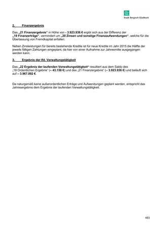 483 
2. Finanzergebnis 
Das „21 Finanzergebnis“ in Höhe von - 3.923.936 € ergibt sich aus der Differenz der 
„19 Finanzerträge“, vermindert um „20 Zinsen und sonstige Finanzaufwendungen“, welche für die 
Überlassung von Fremdkapital anfallen. 
Neben Zinsleistungen für bereits bestehende Kredite ist für neue Kredite im Jahr 2015 die Hälfte der 
jeweils fälligen Zahlungen eingeplant, da hier von einer Aufnahme zur Jahresmitte ausgegangen 
werden kann. 
3. Ergebnis der lfd. Verwaltungstätigkeit 
Das „22 Ergebnis der laufenden Verwaltungstätigkeit“ resultiert aus dem Saldo des 
„18 Ordentlichen Ergebnis“ (– 43.156 €) und des „21 Finanzergebnis“ (– 3.923.936 €) und beläuft sich 
auf – 3.967.092 €. 
Da naturgemäß keine außerordentlichen Erträge und Aufwendungen geplant werden, entspricht das 
Jahresergebnis dem Ergebnis der laufenden Verwaltungstätigkeit. 
 
