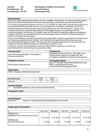 Haushalt: 100 Stadt Bergisch Gladbach Kernhaushalt 
Produktbereich: 001 Innere Verwaltung 
Produktgruppe: 001.014 Rechnungsprüfung 
Beschreibung 
Die örtliche Rechnungsprüfung kontrolliert -dem Rat unmittelbar verantwortlich- die Arbeit der Stadtverwaltung. 
Dabei wird insbesondere geprüft, ob die Verwaltung rechtmäßig, zweckmäßig und wirtschaftlich handelt. 
Für den Rechnungsprüfungsausschuss wird gem. § 101 GO NRW der städt. NKF-Jahresabschluss geprüft und 
ein entsprechender Bericht erstellt, der auch von den Bürgerinnen und Bürgern eingesehen werden kann. 
Schwerpunktmäßig beinhaltet die Rechnungsprüfung außerdem die laufende Prüfung der Vorgänge in der 
Finanzbuchhaltung, die dauernde Überwachung der Zahlungsabwicklung, die Vorprüfungen für den 
Landesrechnungshof, die Prüfung der Vergaben sowie die Prüfung der Verwaltungsvorgänge aus delegierten 
Aufgaben (SGB XII). Ein besonderer Blick wird auf die jeweiligen internen Kontroll- und Steuerungssysteme 
(IKSS) der einzelnen Bereiche gelegt. 
Ferner ist eine Mitwirkung der Rechnungsprüfung bei beabsichtigten wichtigen organisatorischen Änderungen in 
der Verwaltung festgelegt worden. Darüber ist die örtliche Rechnungsprüfung Prüfeinrichtung nach dem 
Korruptionsbekämpfungsgesetz NRW. Die Leitung des Rechnungsprüfungsamtes nimmt darüber hinaus die 
Tätigkeit als Antikorruptionsbeauftragter der Stadt Bergisch Gladbach wahr. 
Im Rahmen einzelner Sonderregelungen testiert die örtliche Rechnungsprüfung -vermehrt- die 
zweckentsprechende Verwendung der zugewendeten Mittel. 
Verantwortlich Fachbereich 
Leiter Rechnungsprüfungsamt / Beauftragter f. 
Korruptionsprävention 
Stabsstelle; gemäß § 104 Abs. 1 GO NRW ist die 
örtliche Rechnungsprüfung inhaltlich dem Rat 
unmittelbar unterstellt von fachlichen Weisungen frei 
51 
Politische Gremien Auftragsgrundlage 
Rechnungsprüfungsausschuss 
§§ 101ff. GO NRW, Gemeindehaushaltsverordnung 
NRW, Landeshaushaltsordnung, 
Korruptionsbekämpfungsgesetz NRW 
Zielgruppen 
Politik, Verwaltung, Öffentlichkeit, Behörden 
Personaleinsatz Ansatz 
2014 
Ansatz 
2015 
Stellenanteil 7,50 7,50 
Handlungsfelder 
1 - Haushaltskonsolidierung, kommunale Haushaltswirtschaft 
Strategische Ziele 
Haushaltsziele 
HSK 9.014.1: Standard- / Personalreduzierung Wegfall Beratung durch Dritte 
Zielbezogene Kennzahlen 
Plan 2014 Plan 2015 Plan 2016 Plan 2017 Plan 2018 
HSK9.014.1a) 
Wegfall der externen Beratung durch Dritte 
01.01.2014 01.01.2015 01.01.2016 01.01.2017 01.01.2018 
HSK9.014.1b) 
finanzielle Einsparung 
€ 4.000 € 4.000 € 4.000 € 4.000 € 4.000 
 
