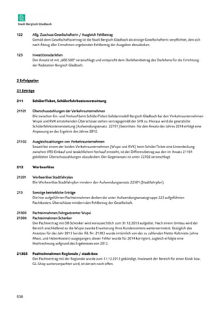 NNNNOOOOOOOO= ^^^^ääääääääÖÖÖÖKKKK====wwwwììììëëëëÅÅÅÅÜÜÜÜììììëëëëëëëë====ddddÉÉÉÉëëëëÉÉÉÉääääääääëëëëÅÅÅÅÜÜÜÜ~~~~ÑÑÑÑííííÉÉÉÉêêêêááááåååå====LLLL====^^^^ììììëëëëÖÖÖÖääääÉÉÉÉááááÅÅÅÅÜÜÜÜ====ccccÉÉÉÉÜÜÜÜääääÄÄÄÄÉÉÉÉííííêêêê~~~~ÖÖÖÖ== 
= dÉã®≈=ÇÉã=dÉëÉääëÅÜ~ÑíëîÉêíê~Ö=áëí=ÇáÉ=pí~Çí=_ÉêÖáëÅÜ=dä~ÇÄ~ÅÜ=~äë=ÉáåòáÖÉ=dÉëÉääëÅÜ~ÑíÉêáå=îÉêéÑäáÅÜíÉíI=ÇÉå=ëáÅÜ= 
538 
å~ÅÜ=^ÄòìÖ=~ääÉê=báåå~ÜãÉå=ÉêÖÉÄÉåÇÉå=cÉÜäÄÉíê~Ö=ÇÉê=^ìëÖ~ÄÉå=~ÄòìÇÉÅâÉåK= 
= 
NNNNOOOOPPPP= ffffååååîîîîÉÉÉÉëëëëííííááááííííááááççççååååëëëëÇÇÇÇ~~~~êêêêääääÉÉÉÉÜÜÜÜÉÉÉÉåååå== 
= aÉê=^åë~íò=áëí=ãáí=łSMMKRMM,=îÉê~åëÅÜä~Öí=ìåÇ=ÉåíëéêáÅÜí=ÇÉã=a~êäÉÜÉåëÄÉíê~Ö=ÇÉë=a~êäÉÜÉåë=Ñê=ÇáÉ=bêêáÅÜíìåÖ= 
ÇÉê=o~Çëí~íáçå=_ÉêÖáëÅÜ=dä~ÇÄ~ÅÜK= 
= 
= 
O=bêÑçäÖëéä~å= 
= 
ON=bêíê®ÖÉ= 
= 
ONN= pÅÜ(äÉêqáÅâÉíI=pÅÜ(äÉêÑ~ÜêâçëíÉåÉêëí~ííìåÖ= 
= 
OOOONNNNNNNNMMMMNNNN= §ÄÄÄÄÉÉÉÉêêêêëëëëÅÅÅÅÜÜÜÜììììëëëëëëëëòòòò~~~~ÜÜÜÜääääììììååååÖÖÖÖÉÉÉÉåååå==ÇÇÇÇÉÉÉÉêêêê====ssssÉÉÉÉêêêêââââÉÉÉÉÜÜÜÜêêêêëëëëììììååååííííÉÉÉÉêêêêååååÉÉÉÉÜÜÜÜããããÉÉÉÉåååå== 
= aáÉ=òïáëÅÜÉå=báåJ=ìåÇ=sÉêâ~ìÑ=ÄÉáã=pÅÜäÉêqáÅâÉíJpçäáÇ~êãçÇÉää=_ÉêÖáëÅÜ=dä~ÇÄ~ÅÜ=ÄÉá=ÇÉå=sÉêâÉÜêëìåíÉêåÉÜãÉå= 
tìéëá=ìåÇ=osh=ÉåíëíÉÜÉåÇÉå=§ÄÉêëÅÜëëÉ=ëíÉÜÉå=îÉêíê~ÖëÖÉã®≈=ÇÉê=ps_=òìK=eáÉê~ìë=ïáêÇ=ÇáÉ=ÖÉëÉíòäáÅÜÉ= 
pÅÜäÉêÑ~ÜêâçëíÉåÉêëí~ííìåÖ=E^ìÑïÉåÇìåÖë~åë~íò==OOTMNF=ÄÉëíêáííÉåK=cê=ÇÉå=^åë~íò=ÇÉë=g~ÜêÉë=OMNQ=ÉêÑçäÖí=ÉáåÉ= 
^åé~ëëìåÖ=~å=Ç~ë=bêÖÉÄåáë=ÇÉë=g~ÜêÉë=OMNOK= 
= 
OOOONNNNNNNNMMMMOOOO= ^^^^ììììëëëëÖÖÖÖääääÉÉÉÉááááÅÅÅÅÜÜÜÜëëëëòòòò~~~~ÜÜÜÜääääììììååååÖÖÖÖÉÉÉÉåååå====îîîîççççåååå====ssssÉÉÉÉêêêêââââÉÉÉÉÜÜÜÜêêêêëëëëììììååååííííÉÉÉÉêêêêååååÉÉÉÉÜÜÜÜããããÉÉÉÉåååå== 
= pçïÉáí=ÄÉá=ÉáåÉã=ÇÉê=ÄÉáÇÉå=sÉêâÉÜêëìåíÉêåÉÜãÉå=Etìéëá=ìåÇ=oshF=ÄÉáã=pÅÜäÉêqáÅâÉí=ÉáåÉ=råíÉêÇÉÅâìåÖ= 
òïáëÅÜÉå=sopJbáåâ~ìÑ=ìåÇ=í~íë®ÅÜäáÅÜÉã=sÉêâ~ìÑ=ÉåíëíÉÜíI=áëí=ÇÉê=aáÑÑÉêÉåòÄÉíê~Ö=~ìë=ÇÉå=áã=^åë~íò=ONNMN= 
ÖÉÄáäÇÉíÉå=§ÄÉêëÅÜìëëò~ÜäìåÖÉå=~ÄòìÇÉÅâÉåK=aÉê=dÉÖÉå~åë~íò=áëí=ìåíÉê=OOTMO=îÉê~åëÅÜä~ÖíK== 
= 
ONO= tÉêÄÉÉêäΠëÉ= 
= 
OOOONNNNOOOOMMMMNNNN= ttttÉÉÉÉêêêêÄÄÄÄÉÉÉÉÉÉÉÉêêêêääääΠΠΠΠëëëëÉÉÉÉ====ppppíííí~~~~ÇÇÇÇííííÑÑÑÑ~~~~ÜÜÜÜêêêêééééääää~~~~åååå= 
= aáÉ=tÉêÄÉÉêäΠëÉ=pí~ÇíÑ~Üêéä~å=ãáåÇÉêå=ÇÉå=^ìÑïÉåÇìåÖë~åë~íò=OORMN=Epí~ÇíÑ~Üêéä~åFK= 
= 
OOOONNNNPPPP= ppppççççååååëëëëííííááááÖÖÖÖÉÉÉÉ====ÄÄÄÄÉÉÉÉííííêêêêááááÉÉÉÉÄÄÄÄääääááááÅÅÅÅÜÜÜÜÉÉÉÉ====bbbbêêêêííííêêêê®ÖÖÖÖÉÉÉÉ== 
= aáÉ=ÜáÉê=~ìÑÖÉÑÜêíÉå=m~ÅÜíÉáåå~ÜãÉå=ÇÉÅâÉå=ÇáÉ=ìåíÉê=^ìÑïÉåÇìåÖë~åë~íòÖêìééÉ=OOP=~ìÑÖÉÑÜêíÉå= 
m~ÅÜíâçëíÉåK=§ÄÉêëÅÜëëÉ=ãáåÇÉêå=ÇÉå=cÉÜäÄÉíê~Ö=ÇÉê=dÉëÉääëÅÜ~ÑíK=== 
= 
OOOONNNNPPPPMMMMPPPP= mmmm~~~~ÅÅÅÅÜÜÜÜííííÉÉÉÉááááåååååååå~~~~ÜÜÜÜããããÉÉÉÉåååå====cccc~~~~ÜÜÜÜêêêêÖÖÖÖ~~~~ëëëëííííÅÅÅÅÉÉÉÉååååííííÉÉÉÉêêêê====ttttììììééééëëëëáááá== 
OOOONNNNPPPPMMMMQQQQ= mmmm~~~~ÅÅÅÅÜÜÜÜííííÉÉÉÉááááåååååååå~~~~ÜÜÜÜããããÉÉÉÉåååå====ppppÅÅÅÅÜÜÜÜÉÉÉÉååååââââÉÉÉÉêêêê== 
= aÉê=m~ÅÜíîÉêíê~Ö=ãáí=a_=pÅÜÉåâÉê=ïáêÇ=îçê~ìëëáÅÜíäáÅÜ=òìã=PNKNOKOMNP=~ìÑÖÉäΠëíK=k~ÅÜ=ÉáåÉã=rãÄ~ì=ïáêÇ=ÇÉê= 
_ÉêÉáÅÜ=~åëÅÜäáÉ≈ÉåÇ=~å=ÇáÉ=tìéëá=òïÉÅâë=bêïÉáíÉêìåÖ=fÜêÉë=hìåÇÉåÅÉåíÉêë=ïÉáíÉêîÉêãáÉíÉíK=_ÉòÖäáÅÜ=ÇÉë= 
^åë~íòÉë=Ñê=Ç~ë=g~Üê=OMNP=ÄÉá=ÇÉê=äÑÇK=kêK=ONPMP=ïìêÇÉ=áêêíãäáÅÜ=îçå=ÇÉê=òì=ò~ÜäÉåÇÉå=kÉííçJh~äíãáÉíÉ=EçÜåÉ= 
jïëíK=ìåÇ=kÉÄÉåâçëíÉåF=~ìëÖÉÖ~åÖÉåI=ÇáÉëÉê=cÉÜäÉê=ïìêÇÉ=Ñê=OMNQ=âçêêáÖáÉêíI=òìÖäÉáÅÜ=ÉêÑçäÖíÉ=ÉáåÉ= 
eçÅÜêÉÅÜåìåÖ=~ìÑÖêìåÇ=ÇÉë=bêÖÉÄåáëëÉë=îçå=OMNOK== 
= 
ONPMR= m~ÅÜíÉáåå~ÜãÉå=oÉÖáçå~äÉ=L=ëí~ÇíWÄçñ= 
= aÉê=m~ÅÜíîÉêíê~Ö=ãáí=ÇÉê=oÉÖáçå~äÉ=ïìêÇÉ=òìã=PNKNOKOMNP=ÖÉâåÇáÖíK=fåïáÉïÉáí=ÇÉê=_ÉêÉáÅÜ=Ñê=ÉáåÉå=háçëâ=ÄòïK= 
diJpÜçé=ïÉáíÉêîÉêé~ÅÜíÉí=ïáêÇI=áëí=ÇÉêòÉáí=åçÅÜ=çÑÑÉåK== 
= 
= 
= 
= 
= 
 